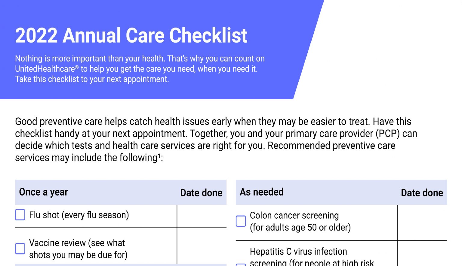 Your Annual Physical Exam Checklist your-annual-physical-exam-checklist