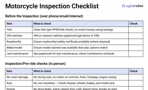 Motorcycle Inspection Checklist