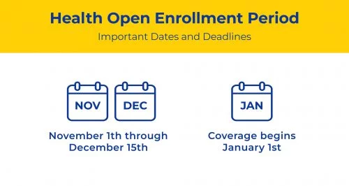 Update on Open Enrollment for Health Insurance