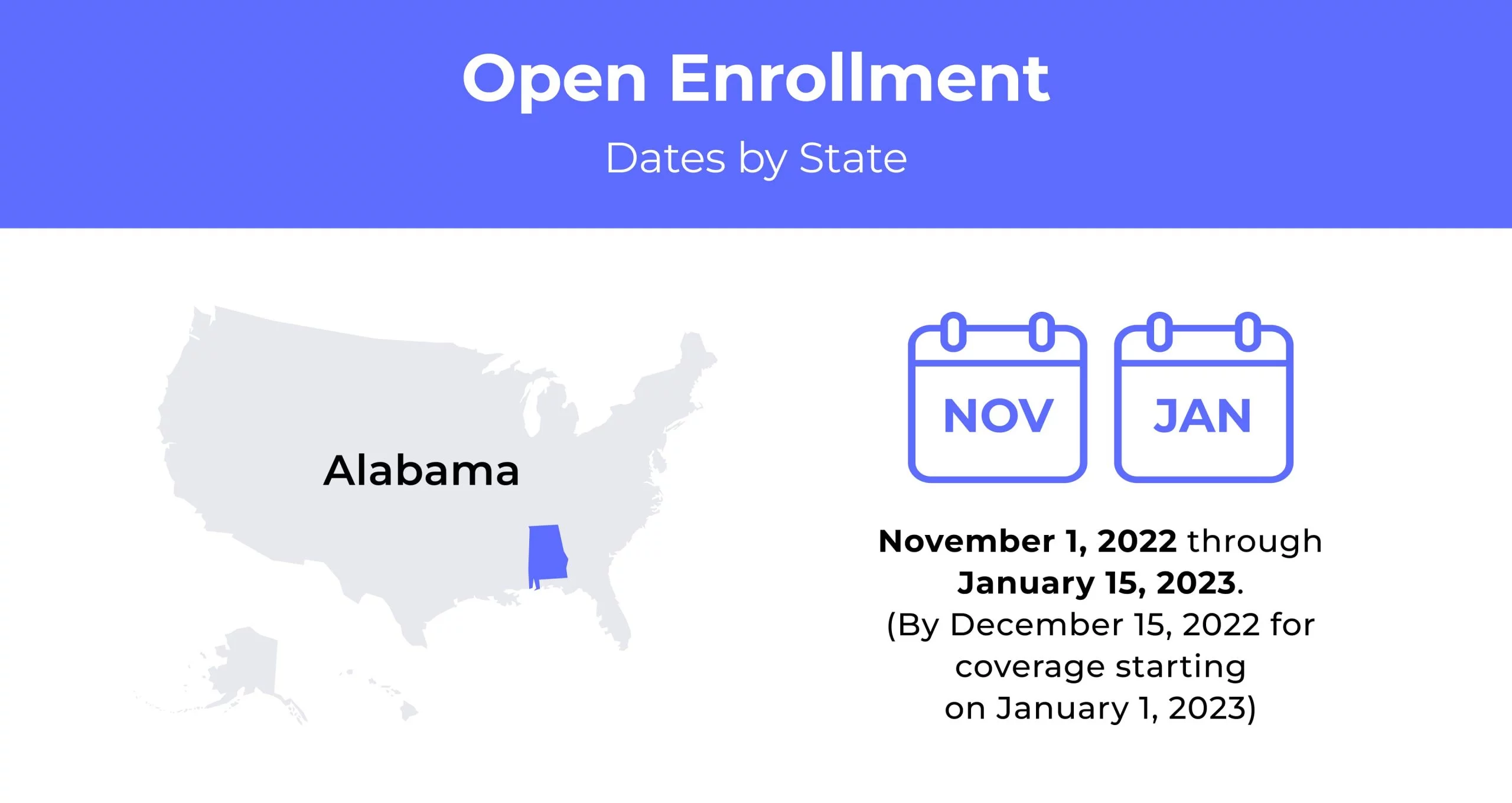 Health Insurance In Alabama Health Insurance In Alabama