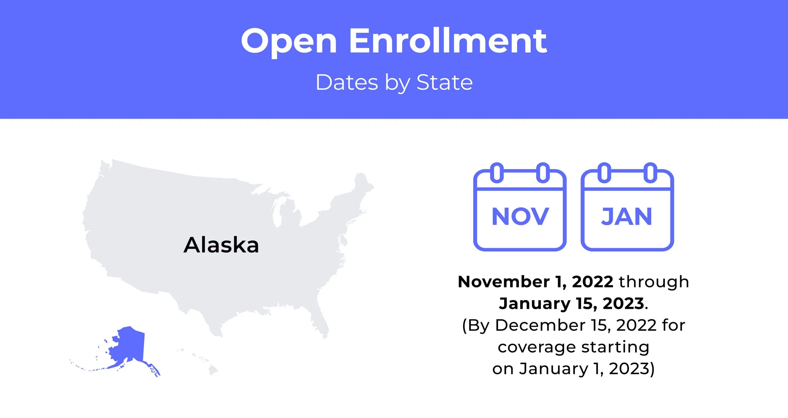 Health Insurance In Alaska