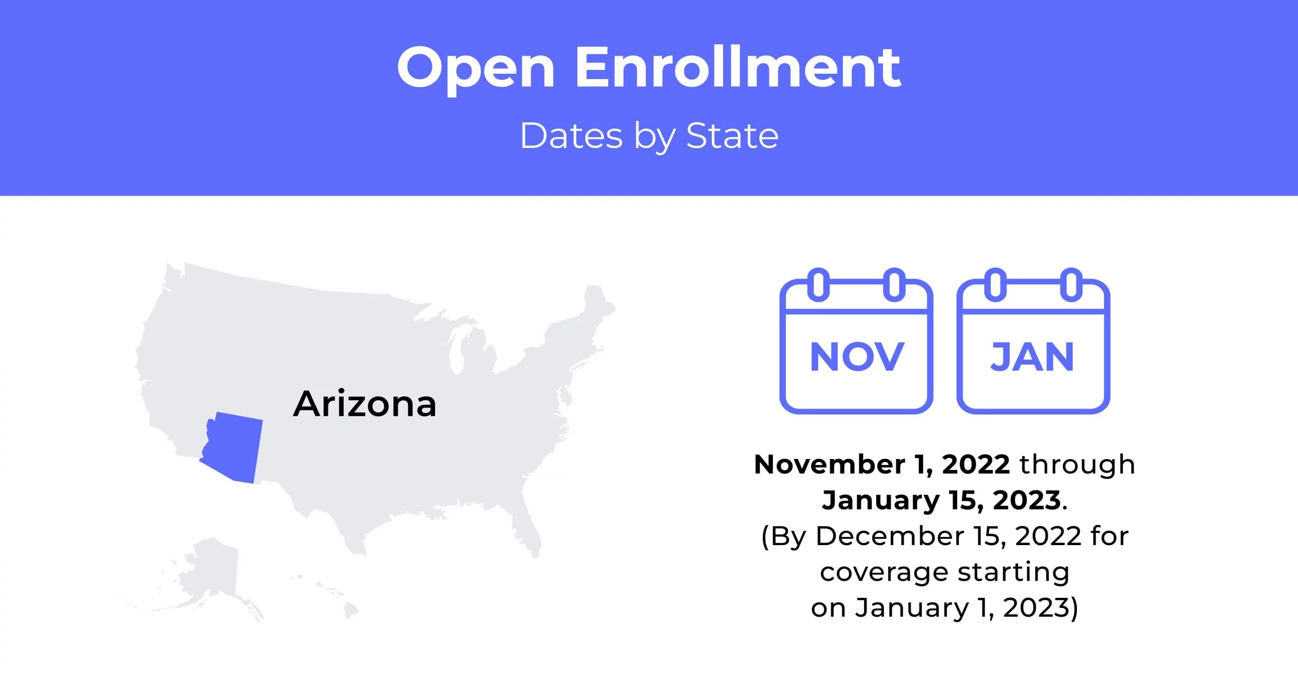 Health Insurance In Arizona Health Insurance In Arizona