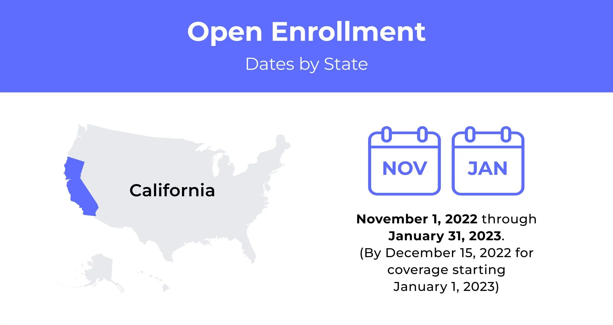 Best Health Insurance In California for 2023