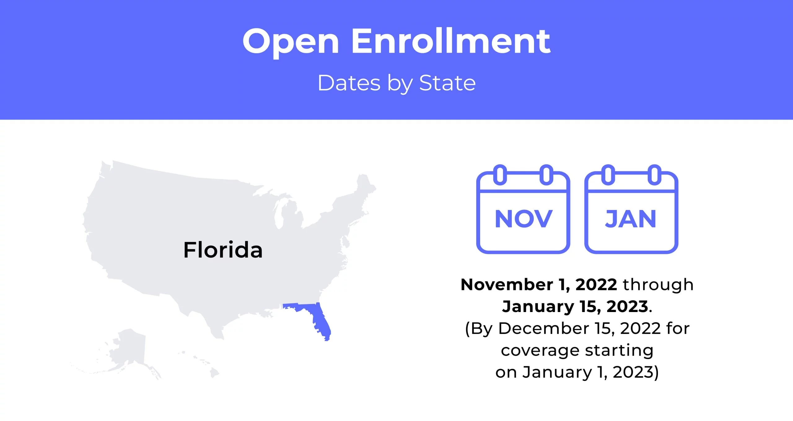 Health Insurance In Florida Health Insurance In Florida