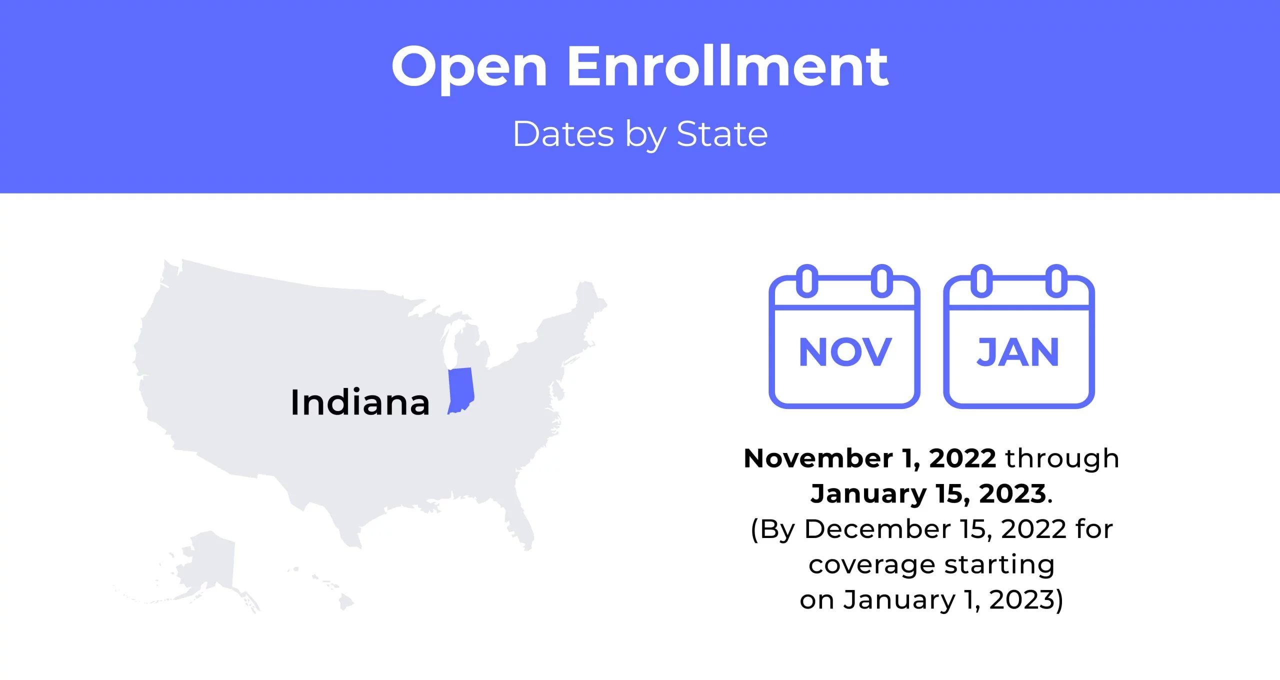 Health Insurance In Indiana