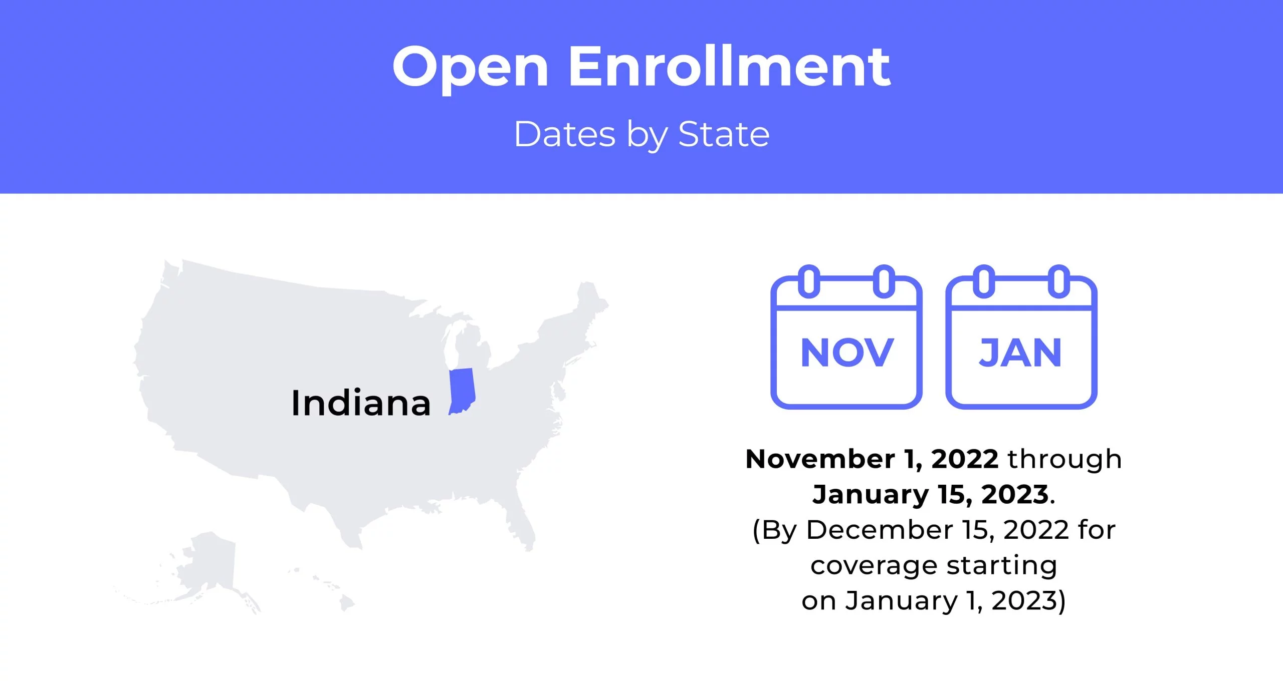 Health Insurance In Indiana Health Insurance In Indiana
