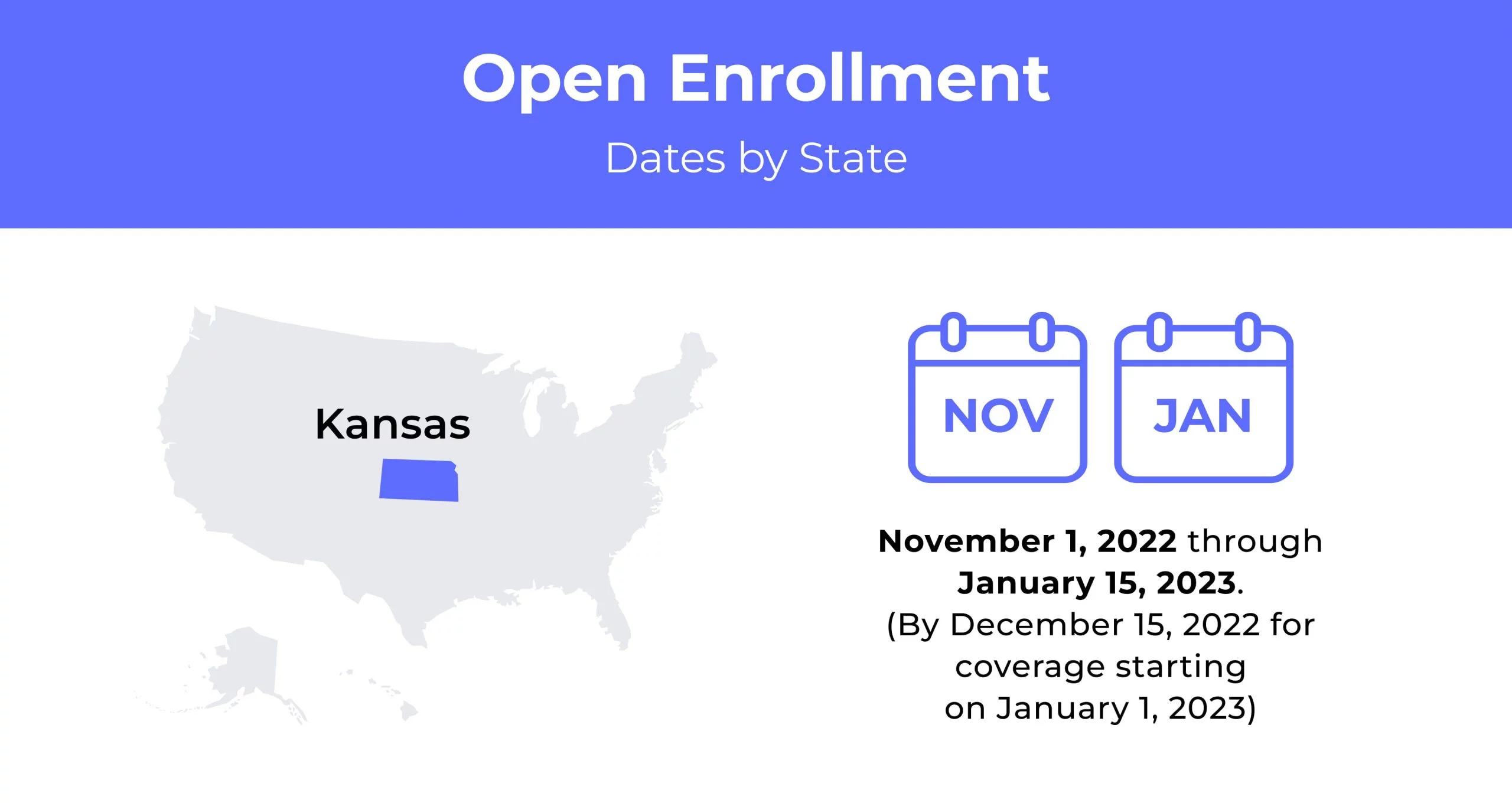 Health Insurance In Kansas Health Insurance In Kansas