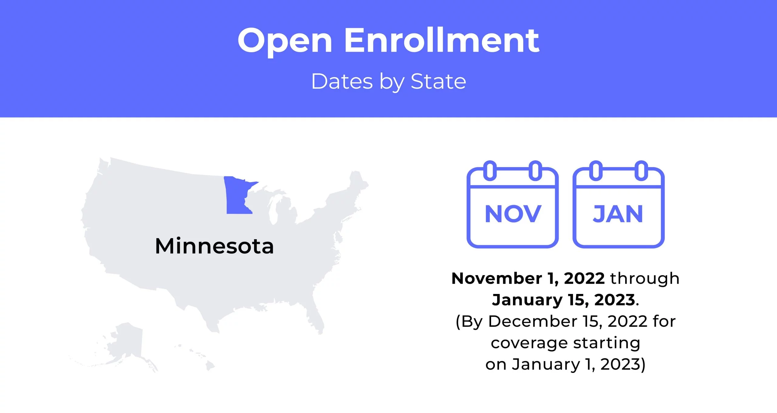 Health Insurance In Minnesota Health Insurance In Minnesota