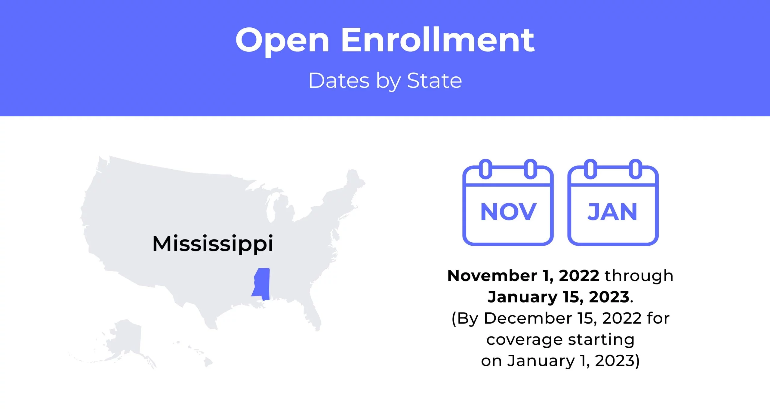 Health Insurance In Mississippi