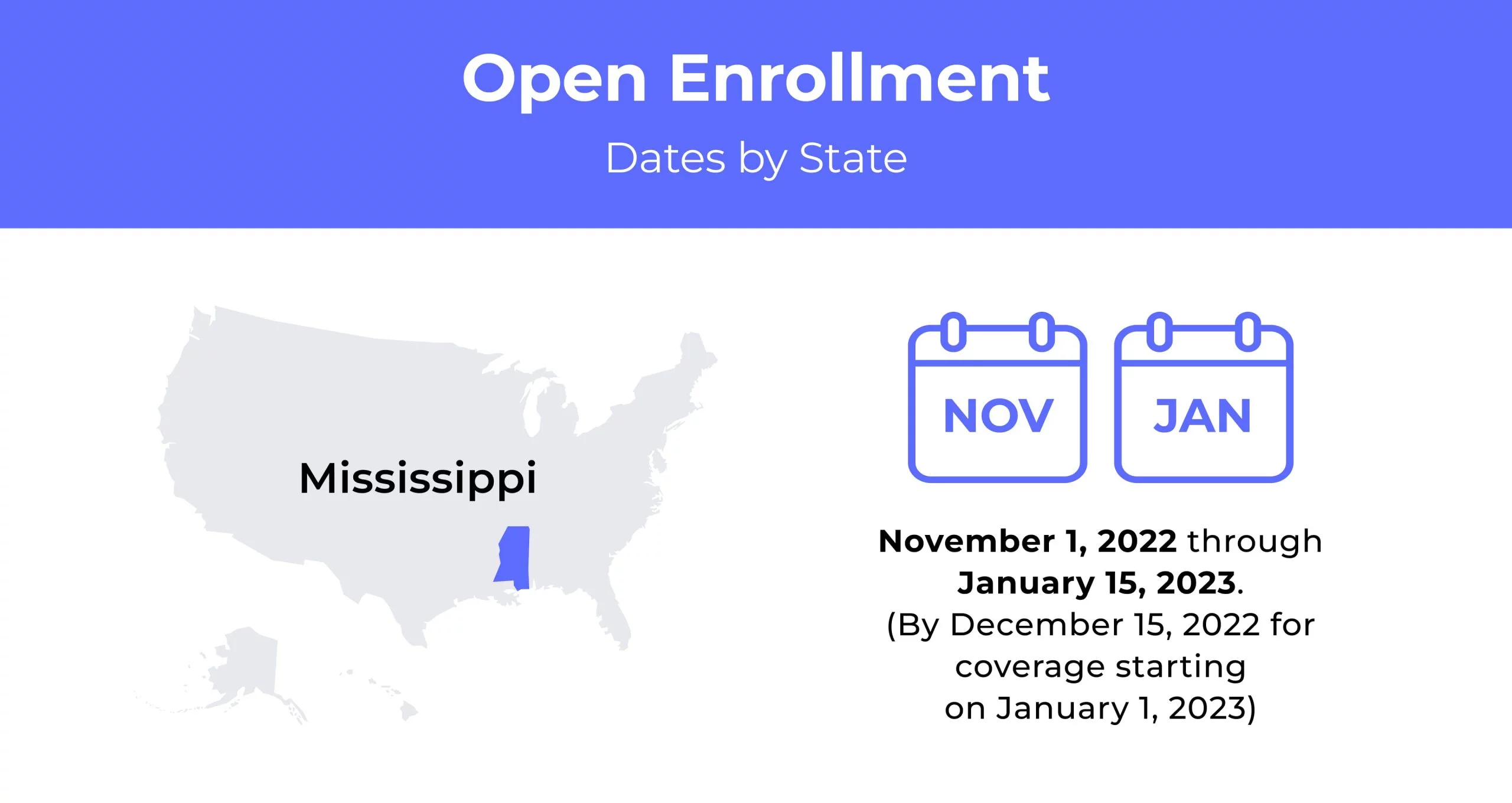 Health Insurance In Mississippi Health Insurance In Mississippi