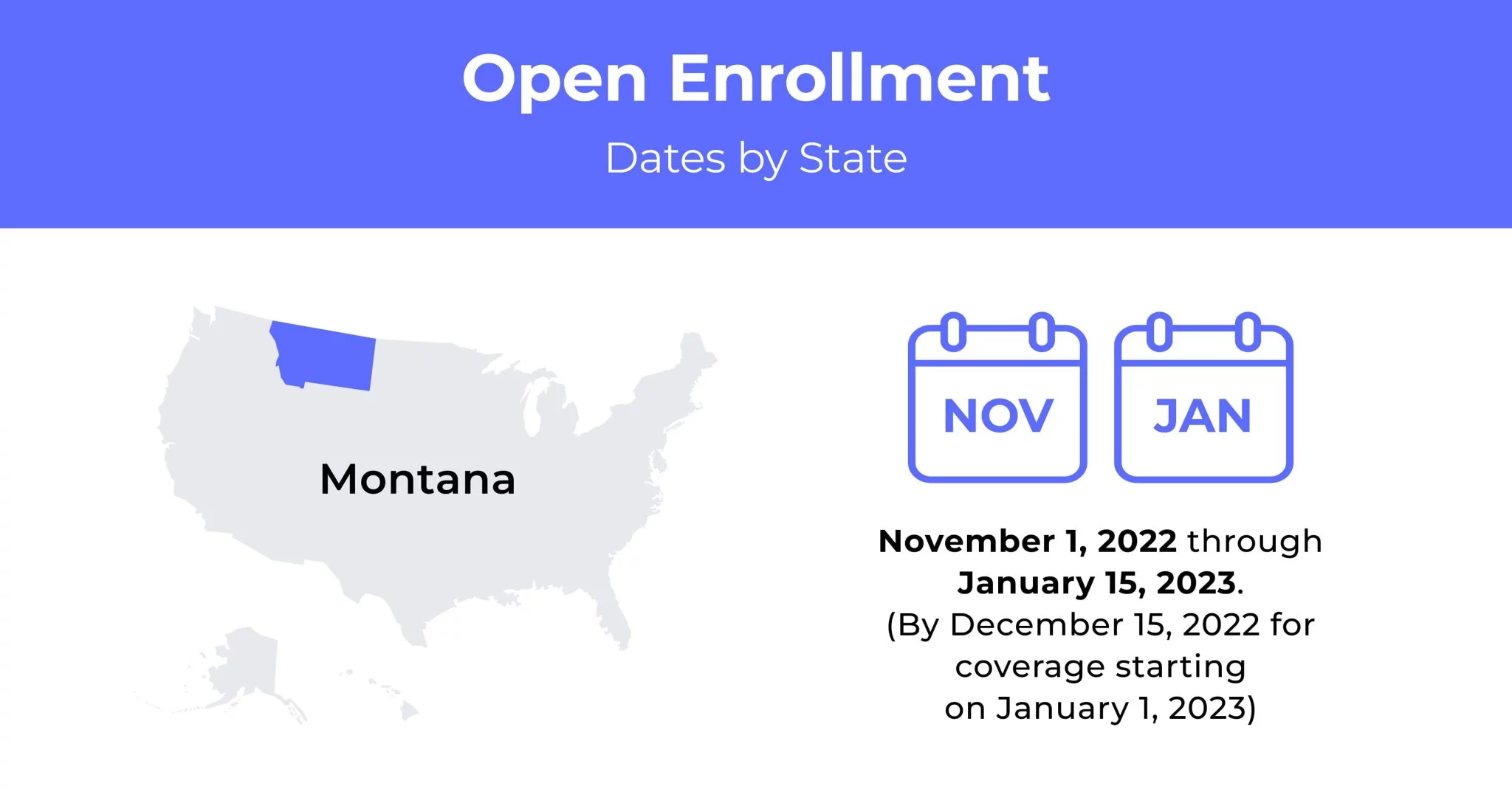Find Health Insurance In Montana For 2023
