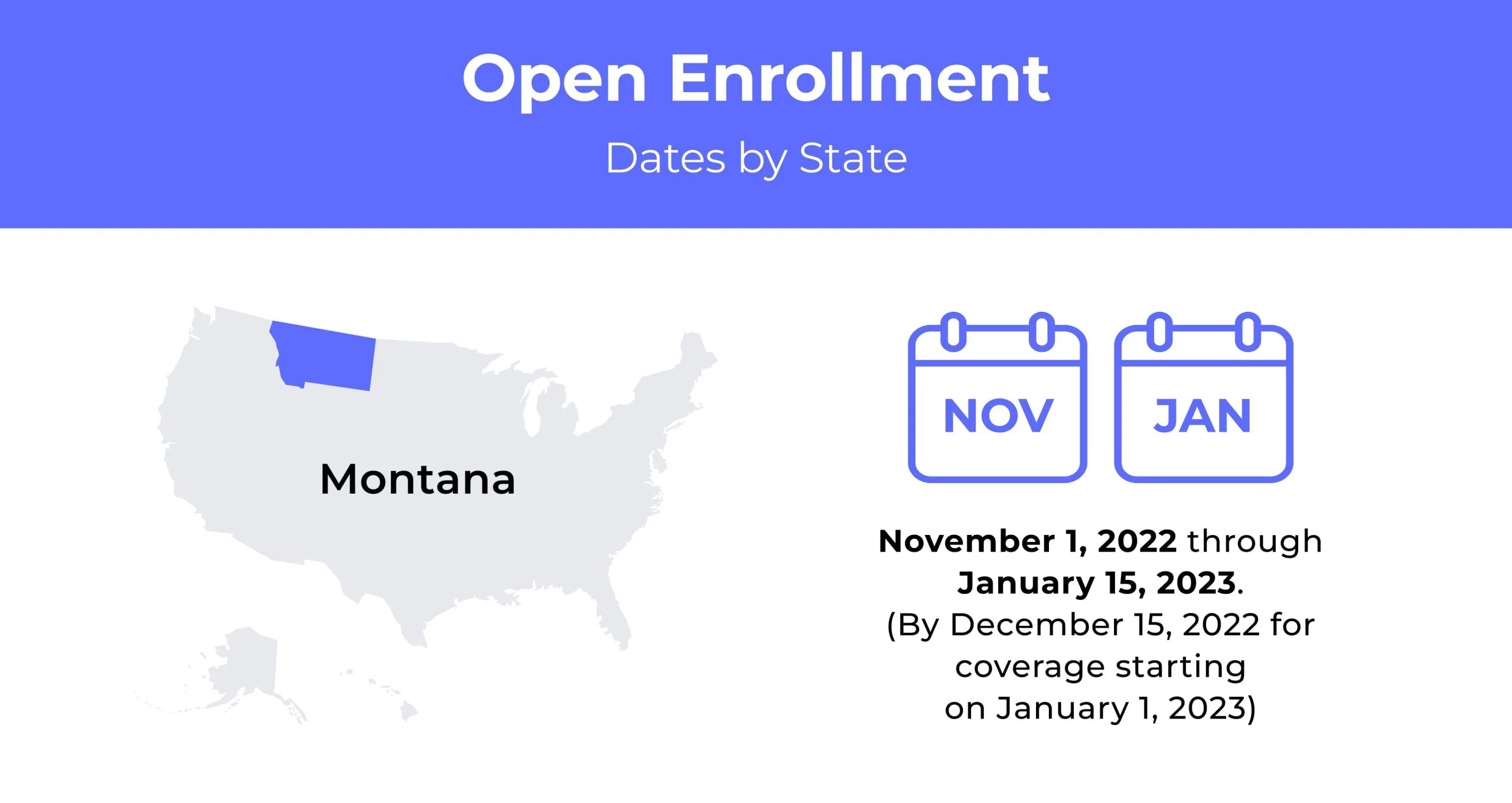 Health Insurance In Montana