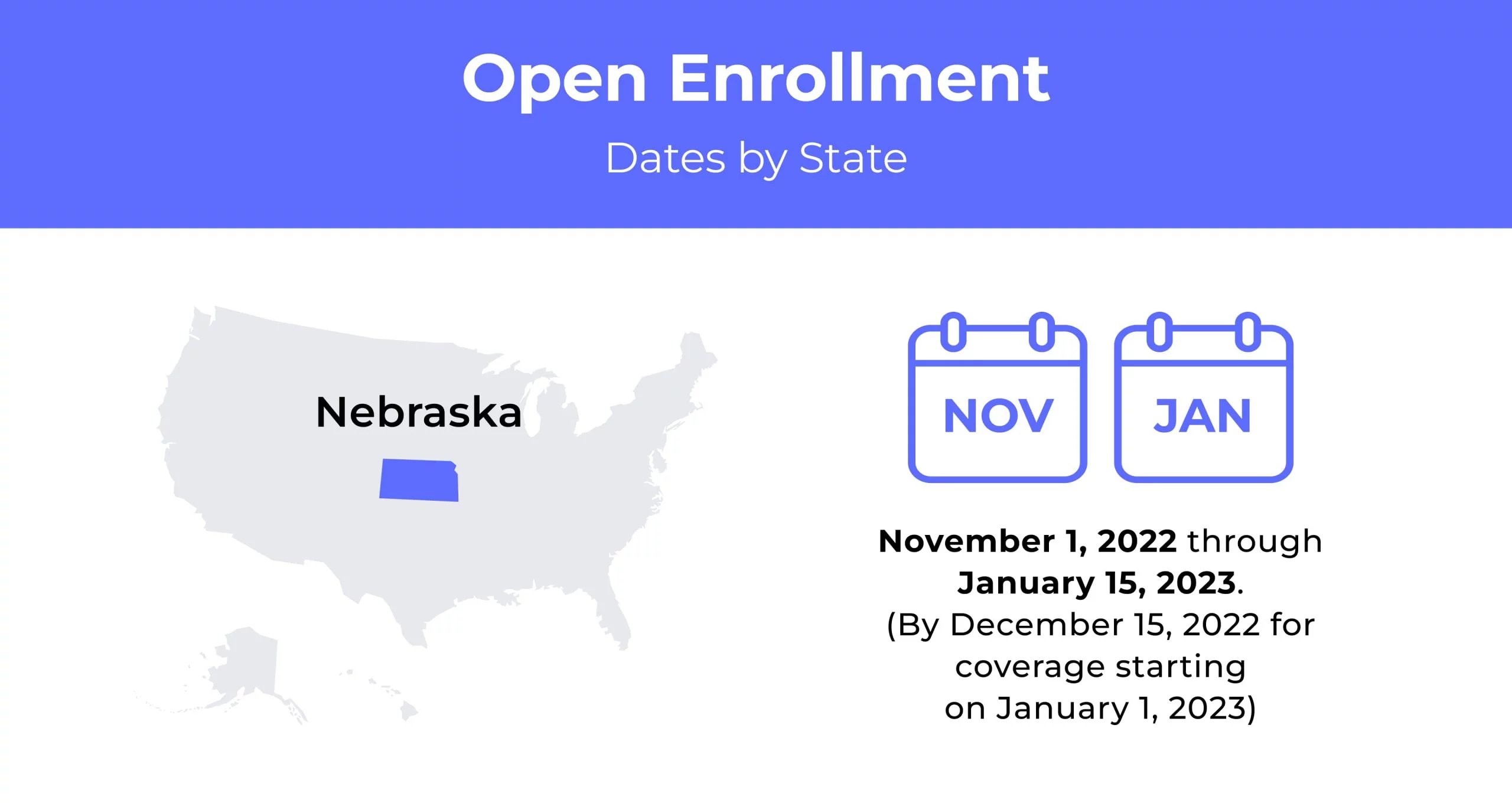 Health Insurance In Nebraska Health Insurance In Nebraska