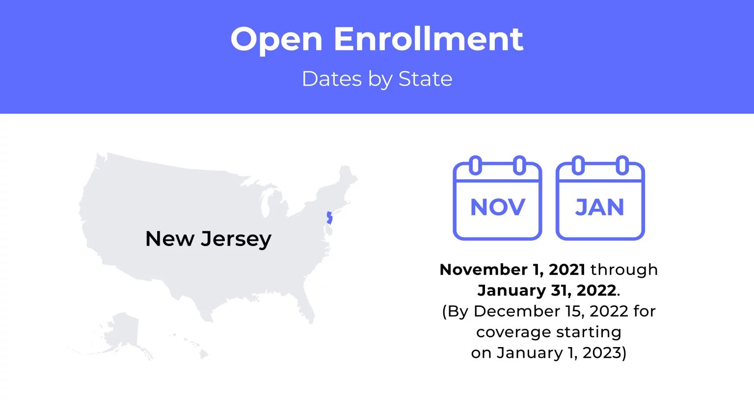 Find Health Insurance In New Jersey For 2023