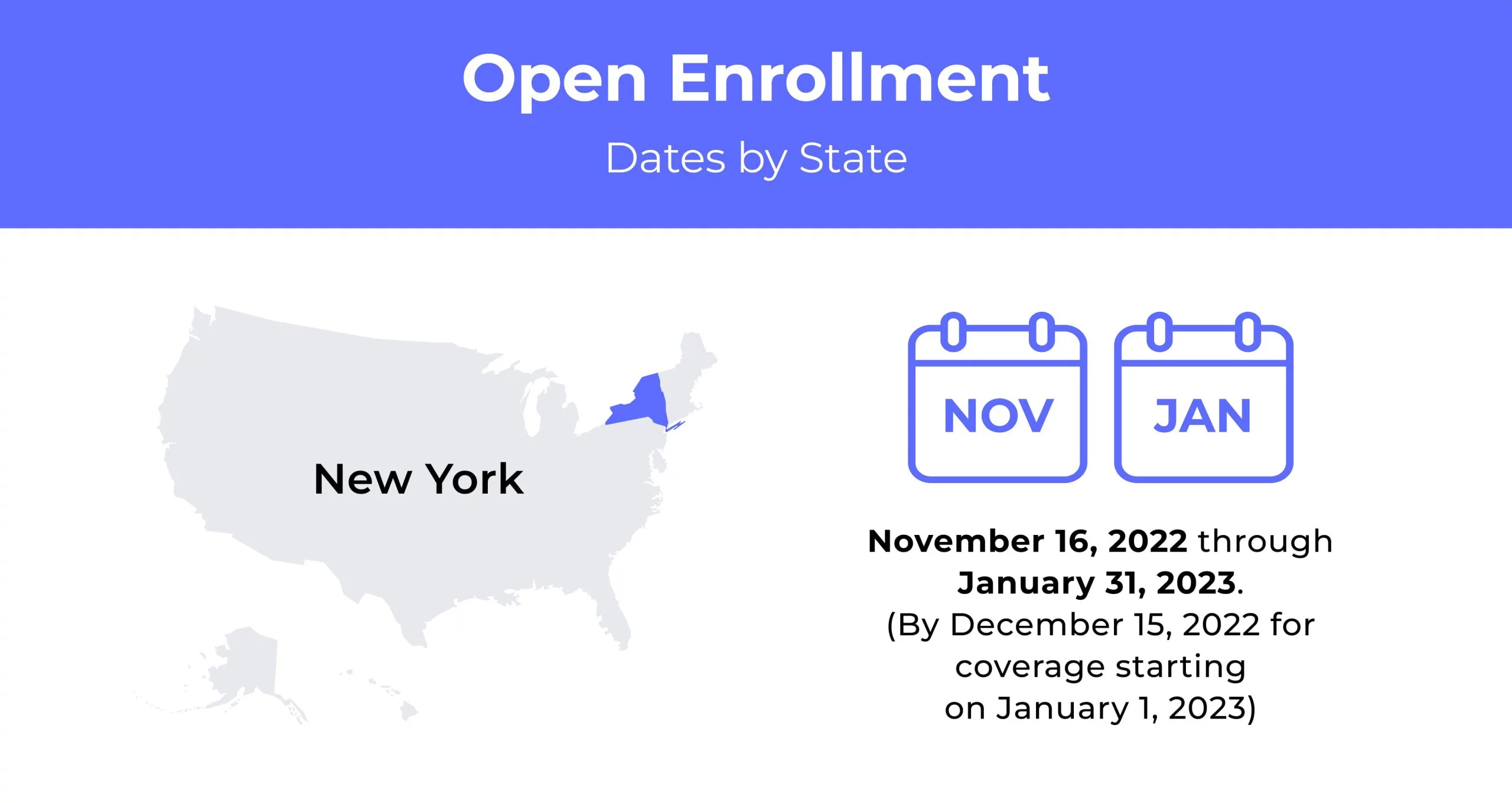 Health Insurance In New York Health Insurance In New York