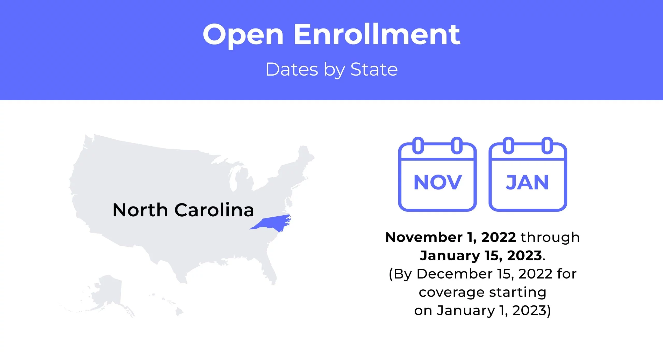 Health Insurance In North Carolina Health Insurance In North Carolina