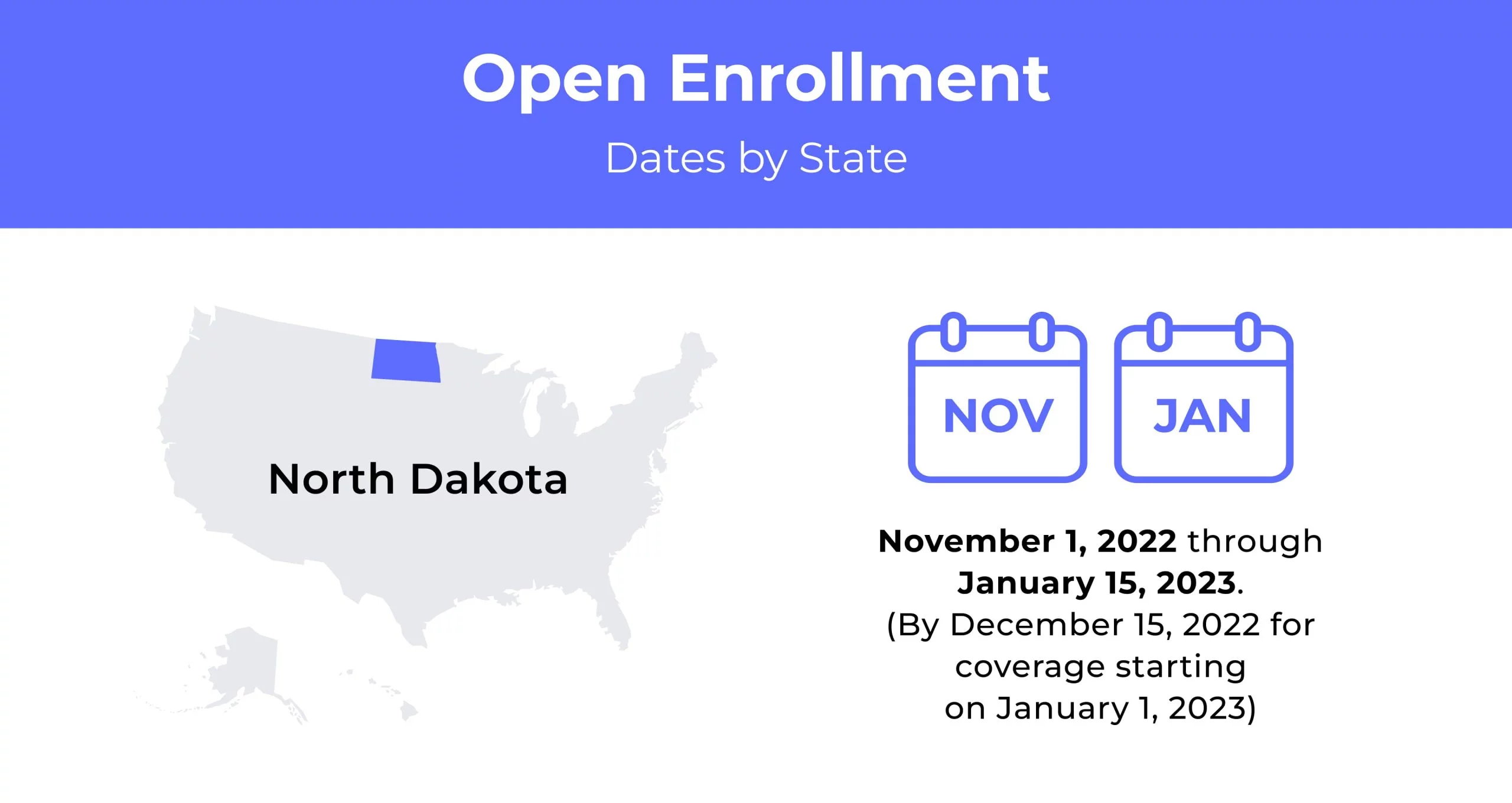 Health Insurance In North Dakota