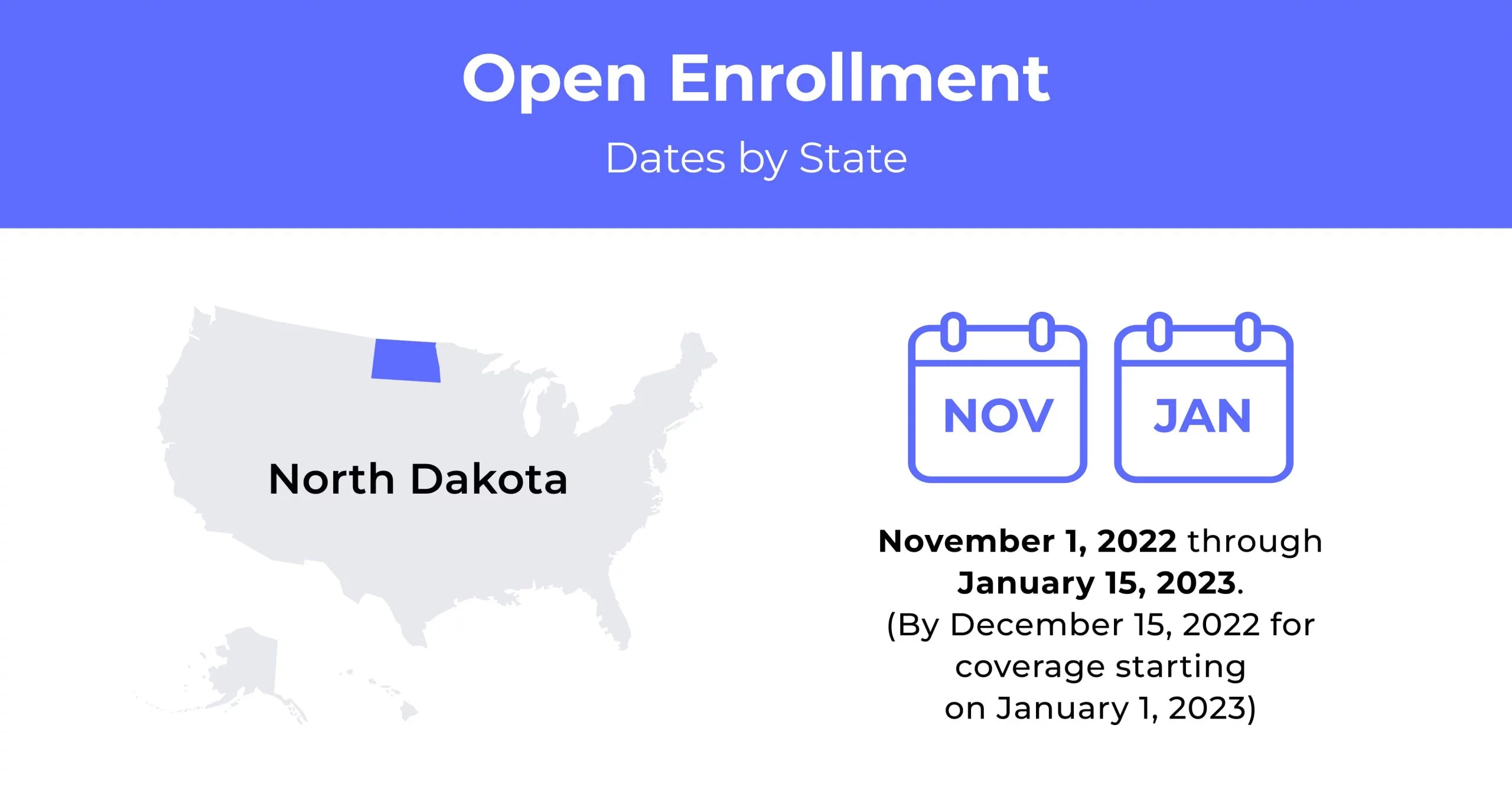 Health Insurance In North Dakota Health Insurance In North Dakota