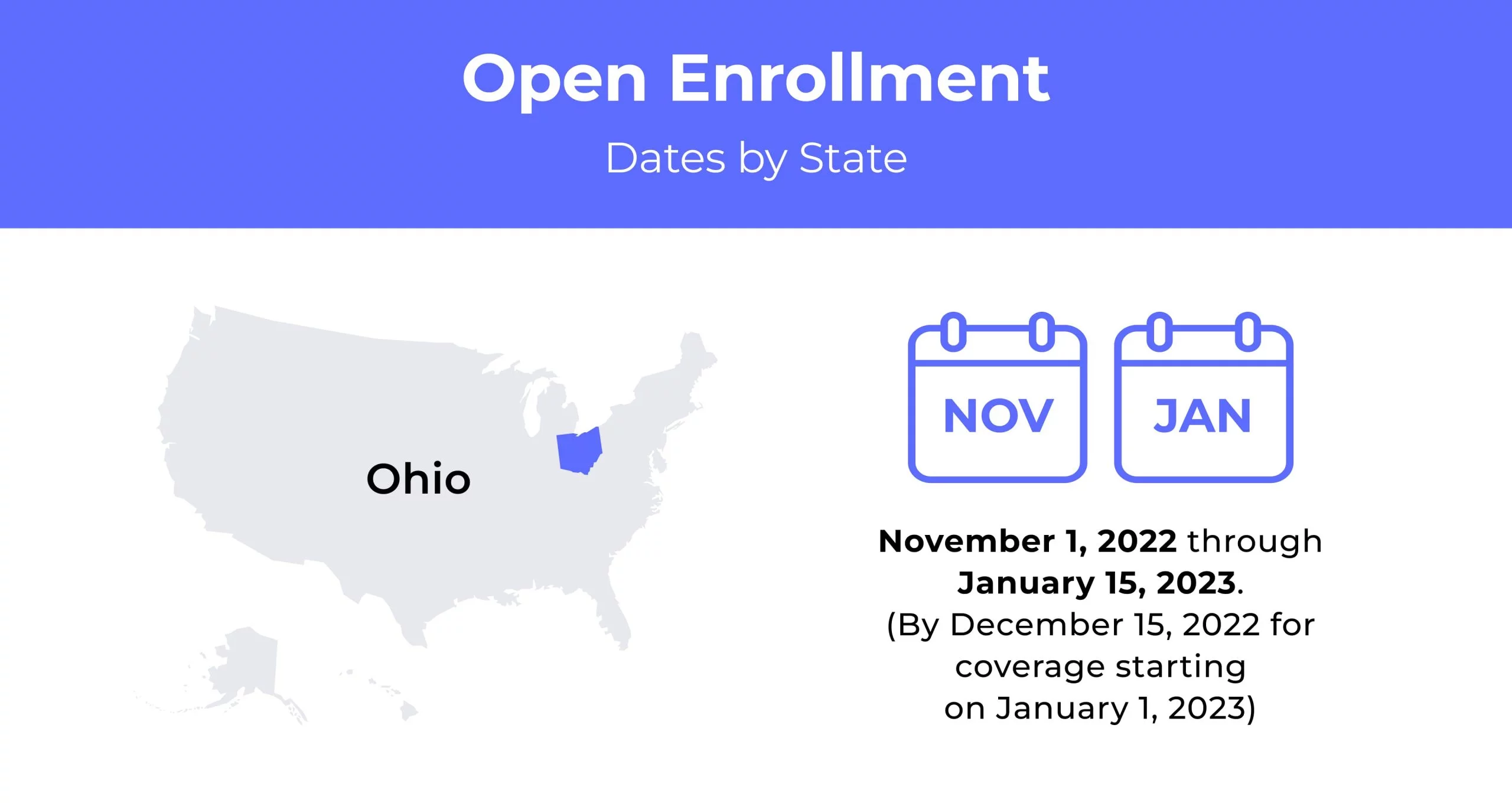 Health Insurance In Ohio Health Insurance In Ohio