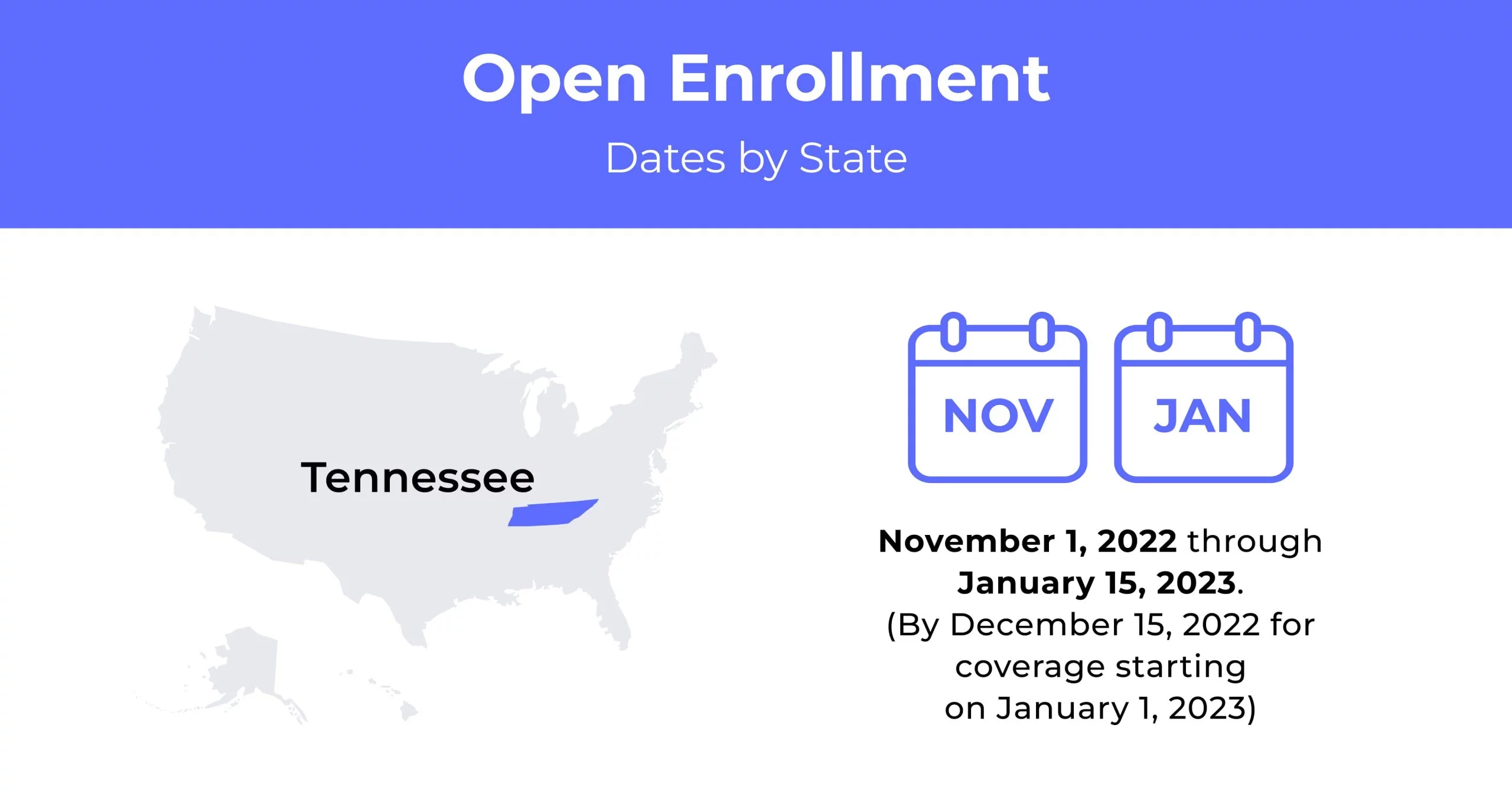 Health Insurance In Tennessee