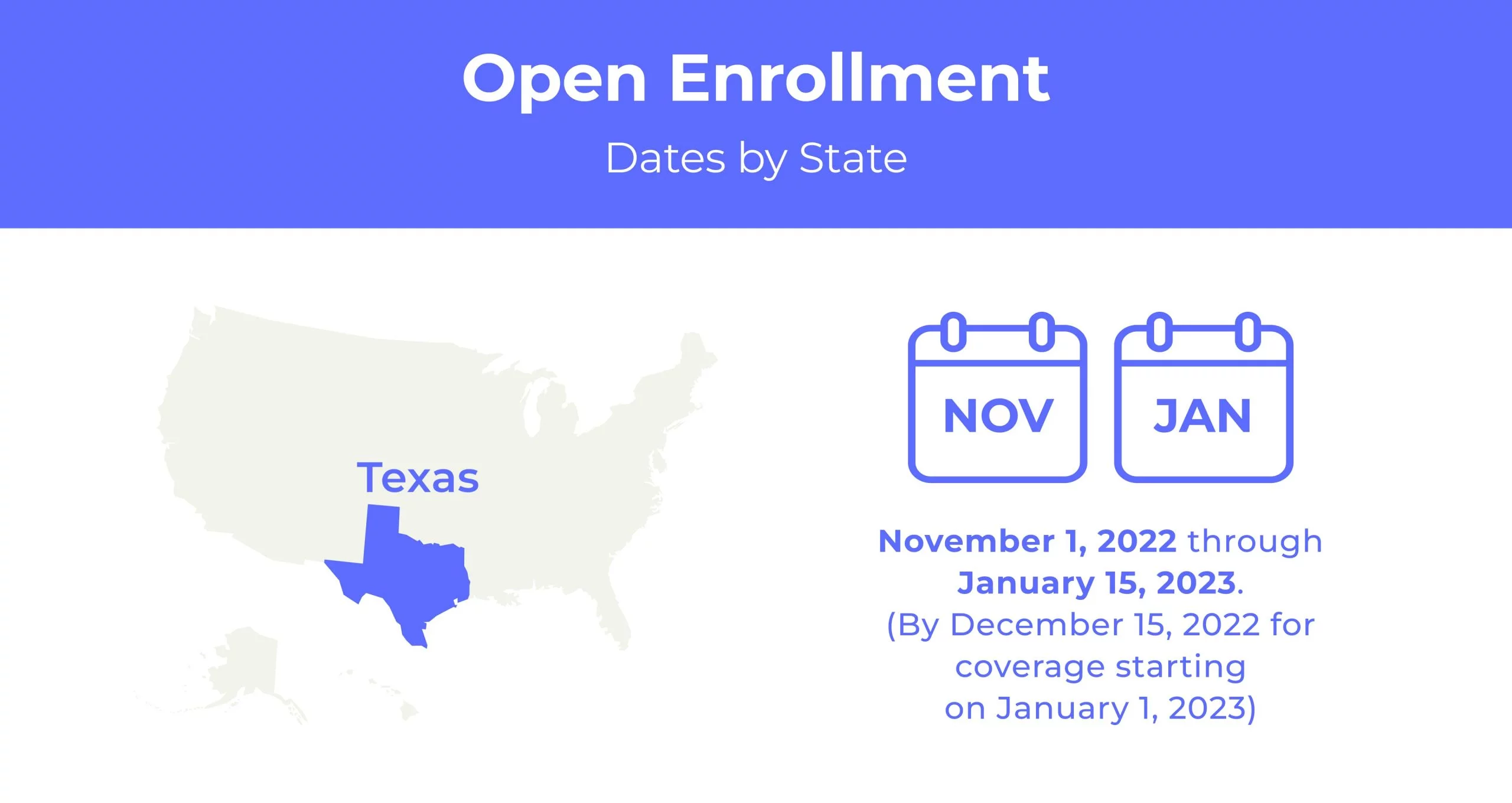 Health Insurance In Texas Health Insurance In Texas