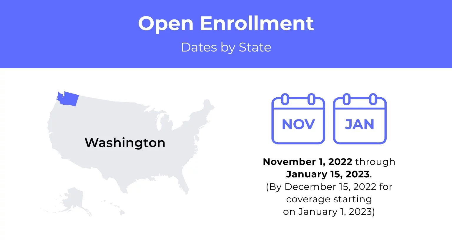 Best Health Insurance In Washington State For 2023