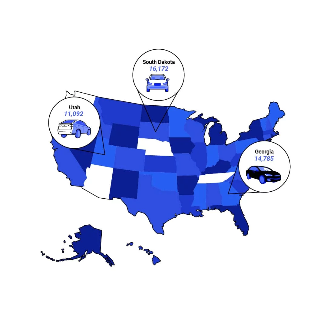 Average annual miles driven per year