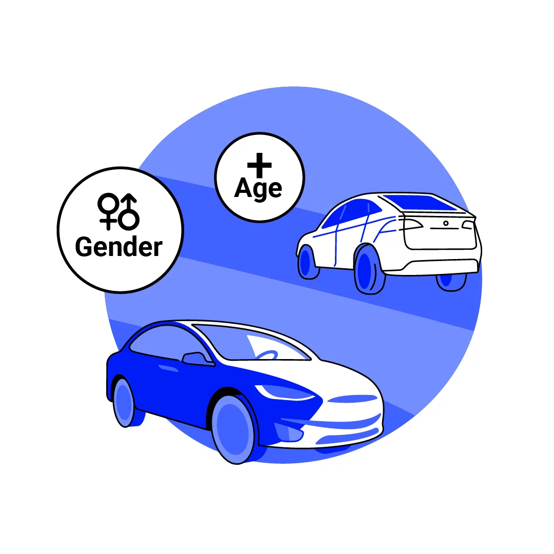 Do demographics matter when it comes to annual mileage