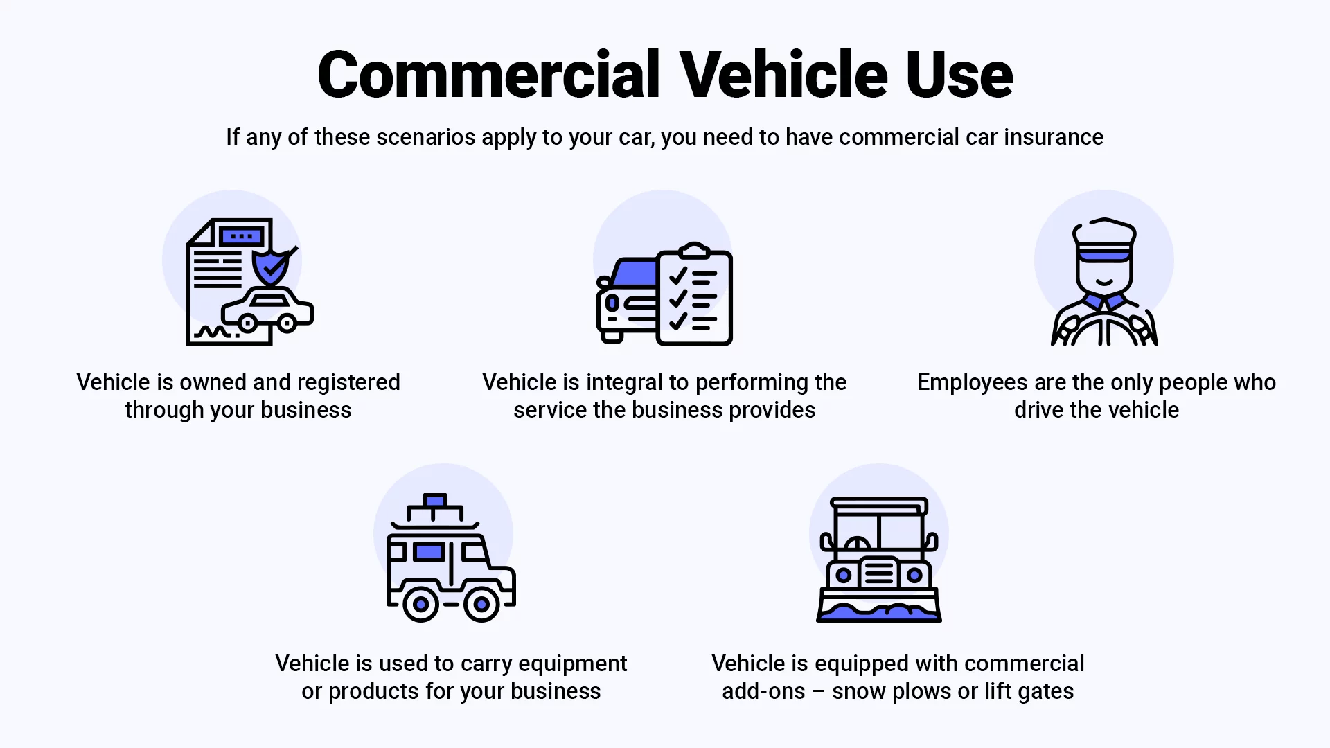 commercial use car insurance 