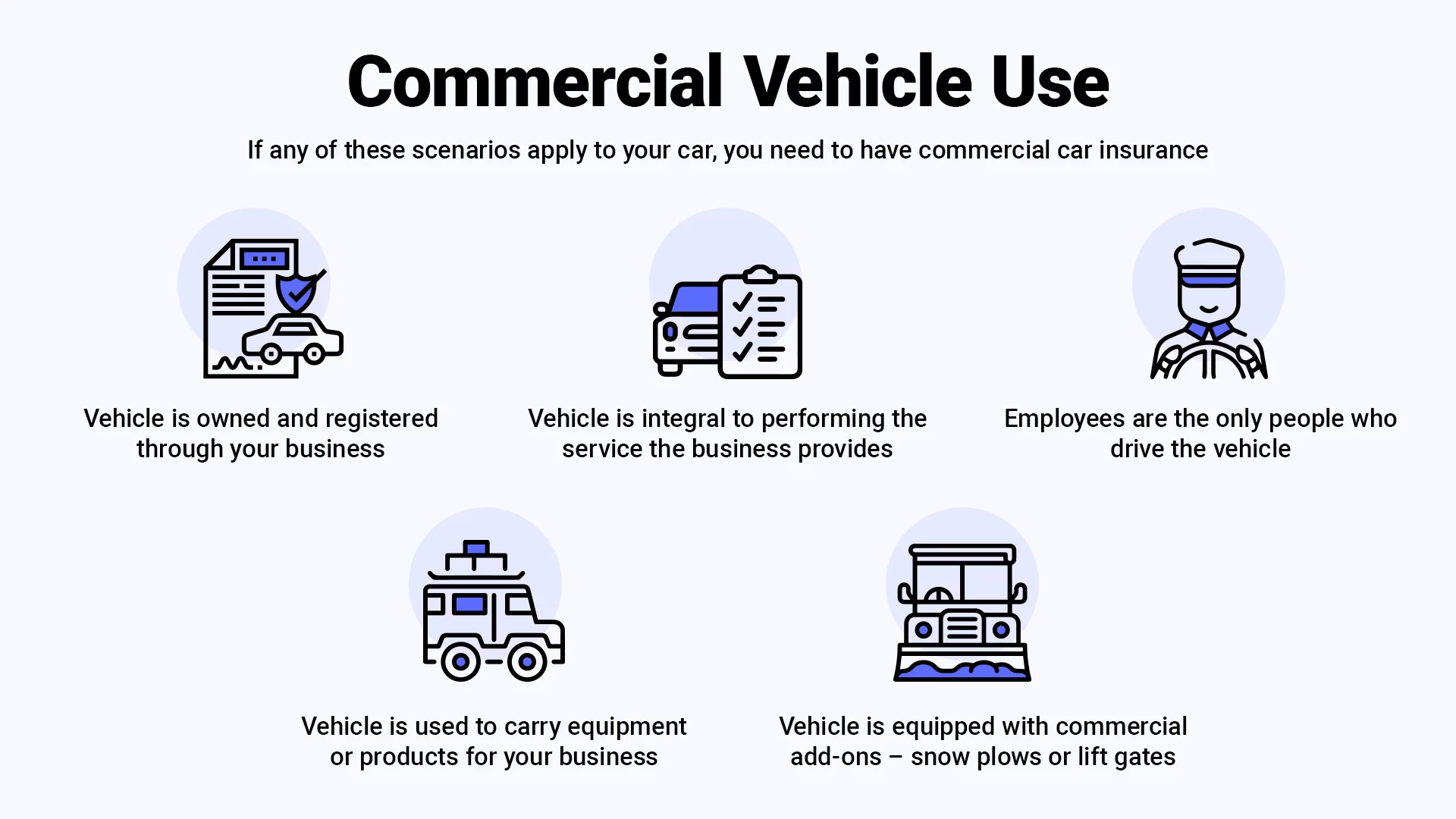 commercial use car insurance commercial use car insurance
