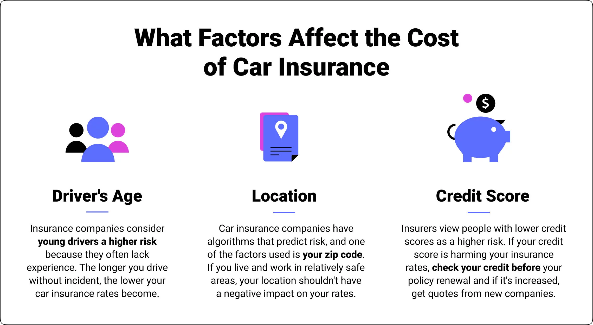 car insurance factors