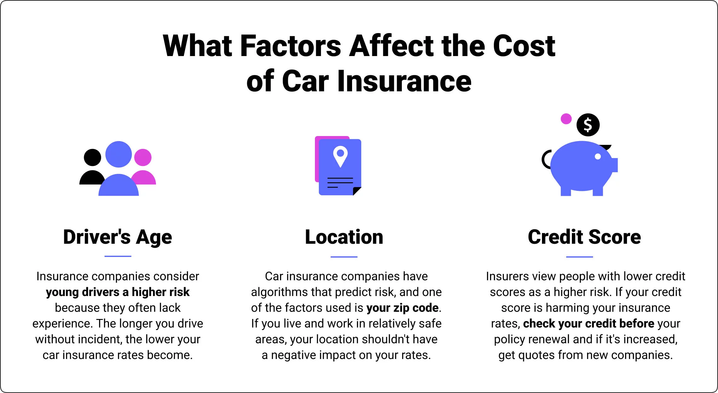 car insurance factors car insurance factors