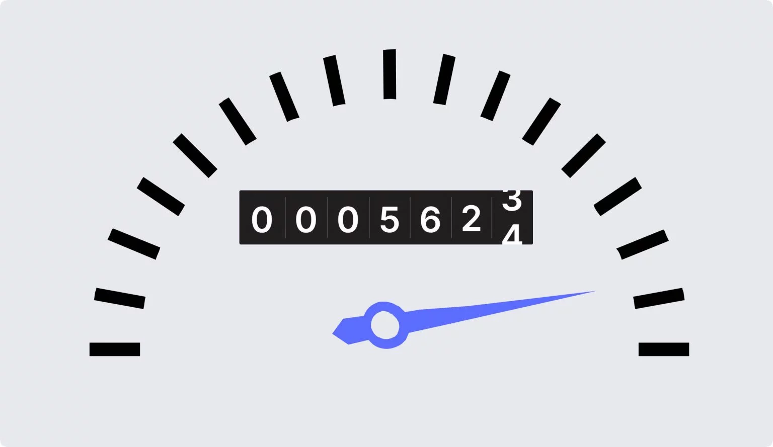 Common Discounts on Auto Insurance