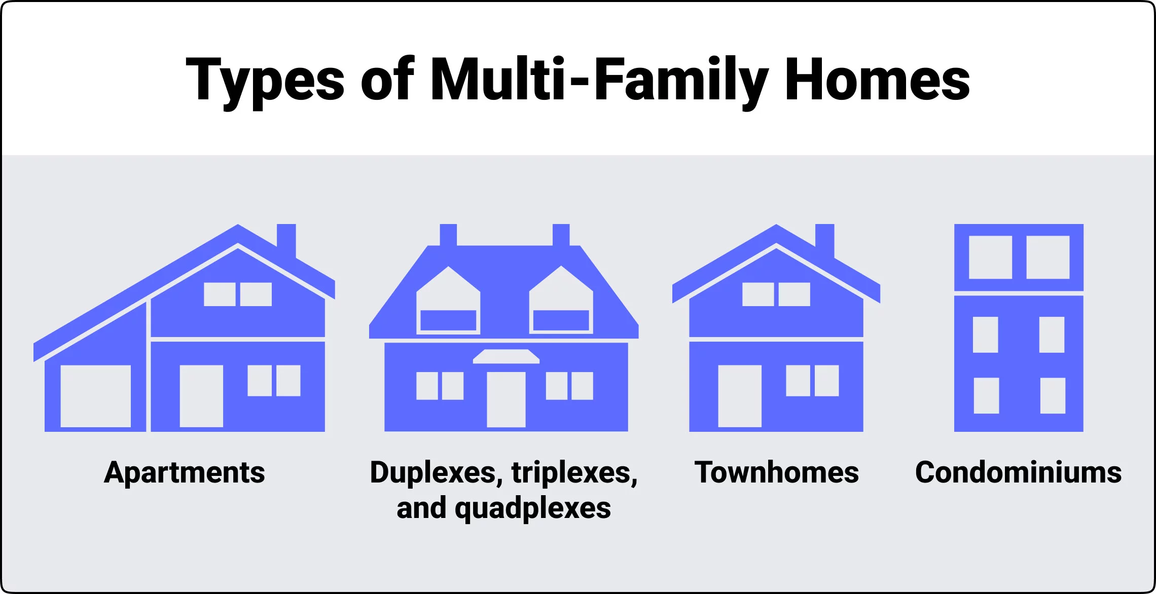 Types of multi-family homes