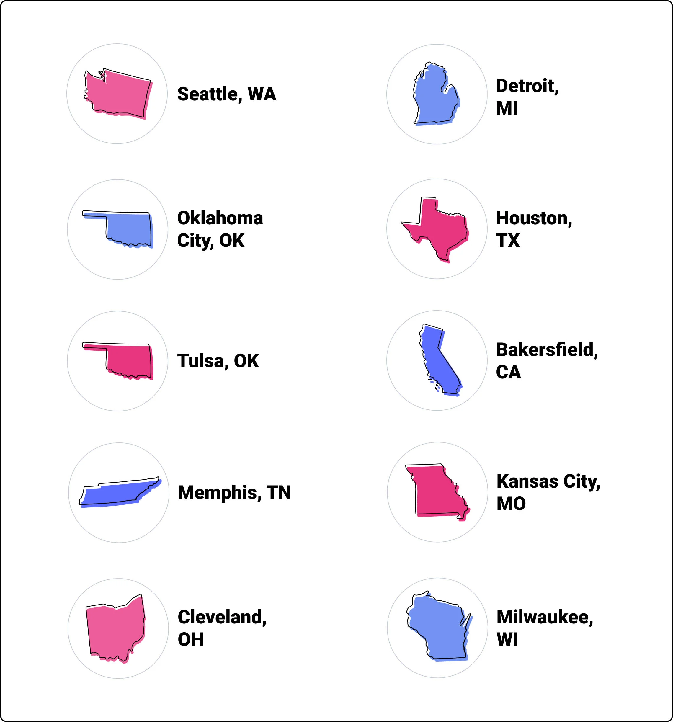 cities with high break ins