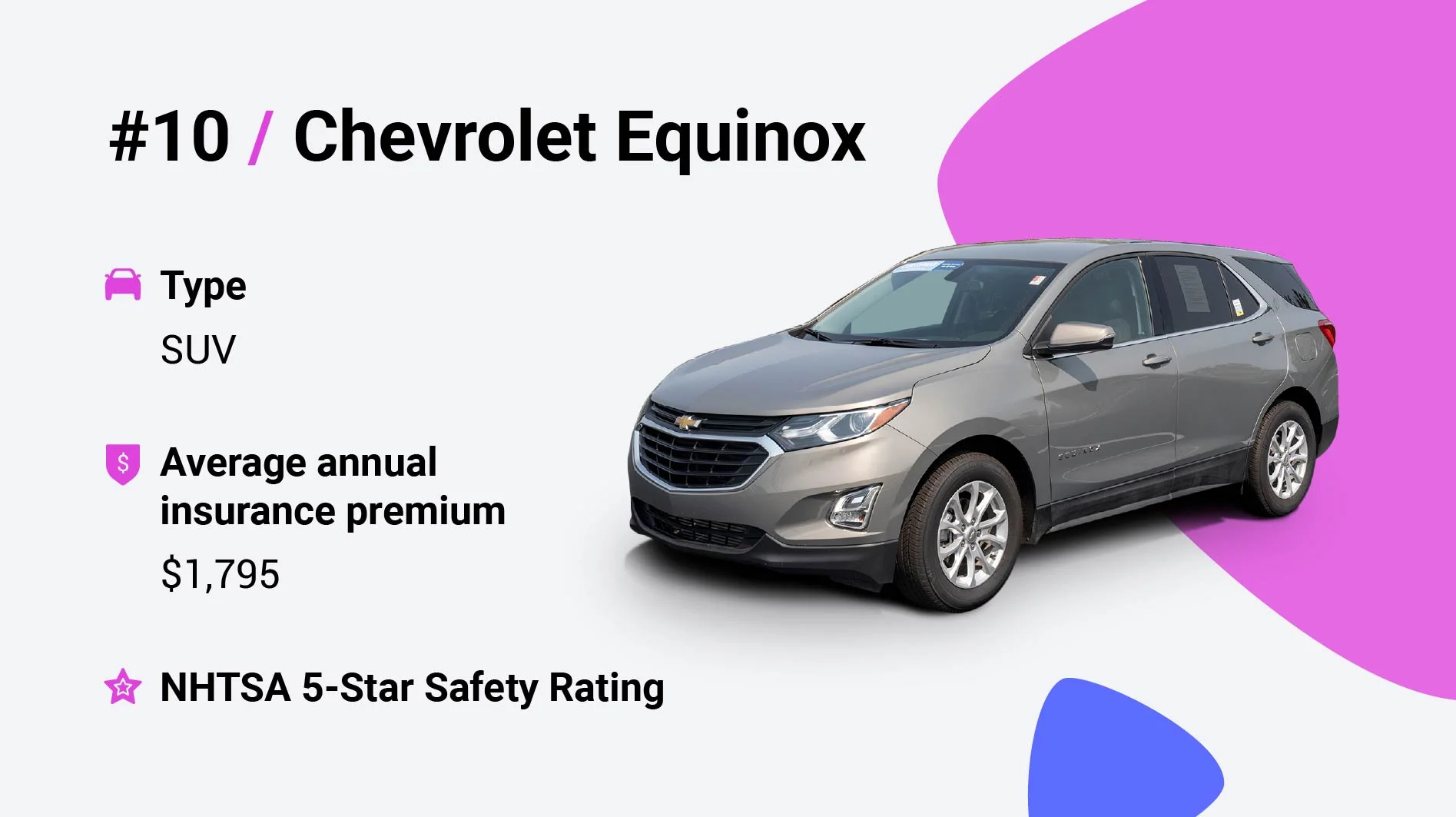 chevrolet equinox SUV