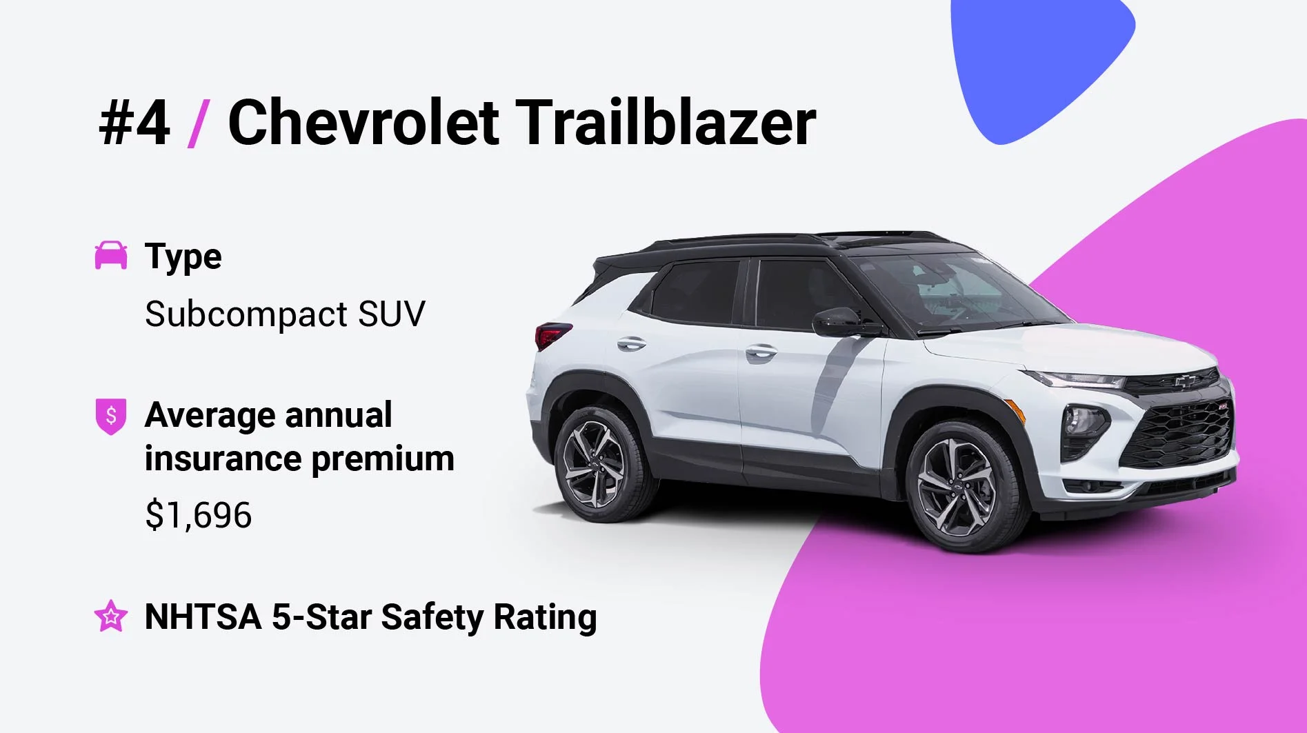 chevrolet trailblazer