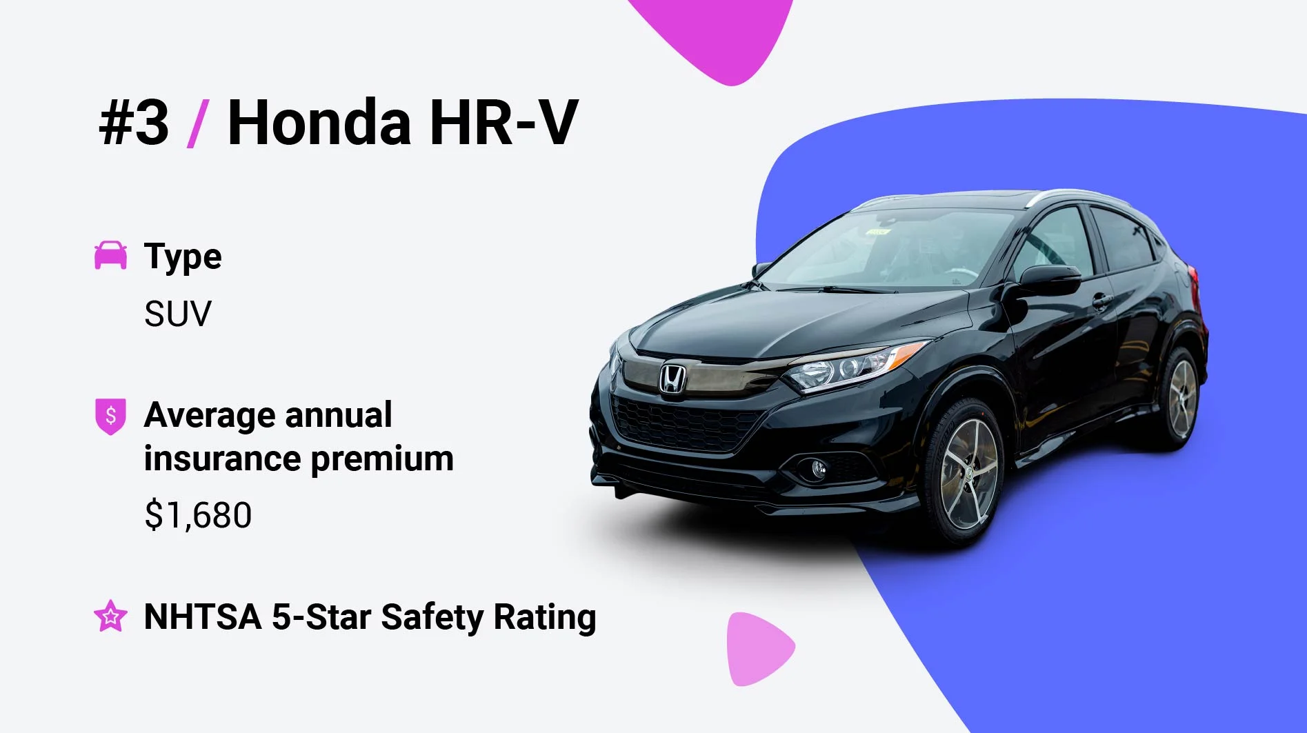 honda hrv