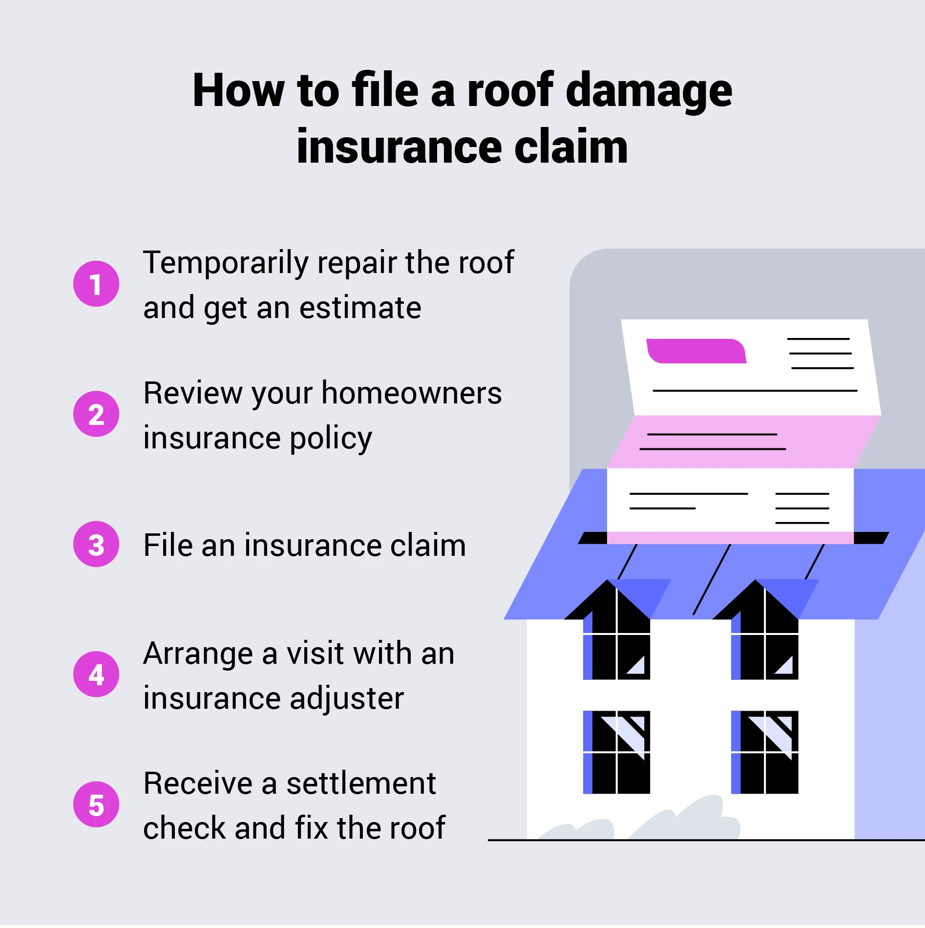 how to file a roof damage insurance claim