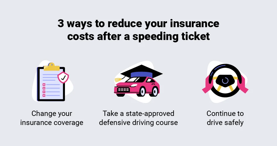 What to do to reduce premiums after a speeding ticket