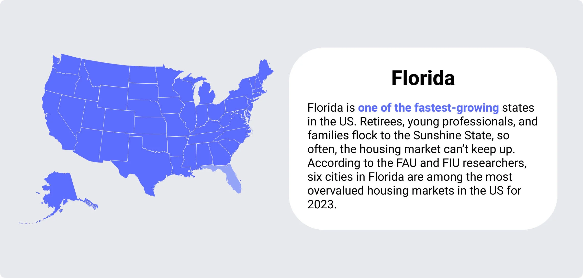 Florida overvalued housing markets
