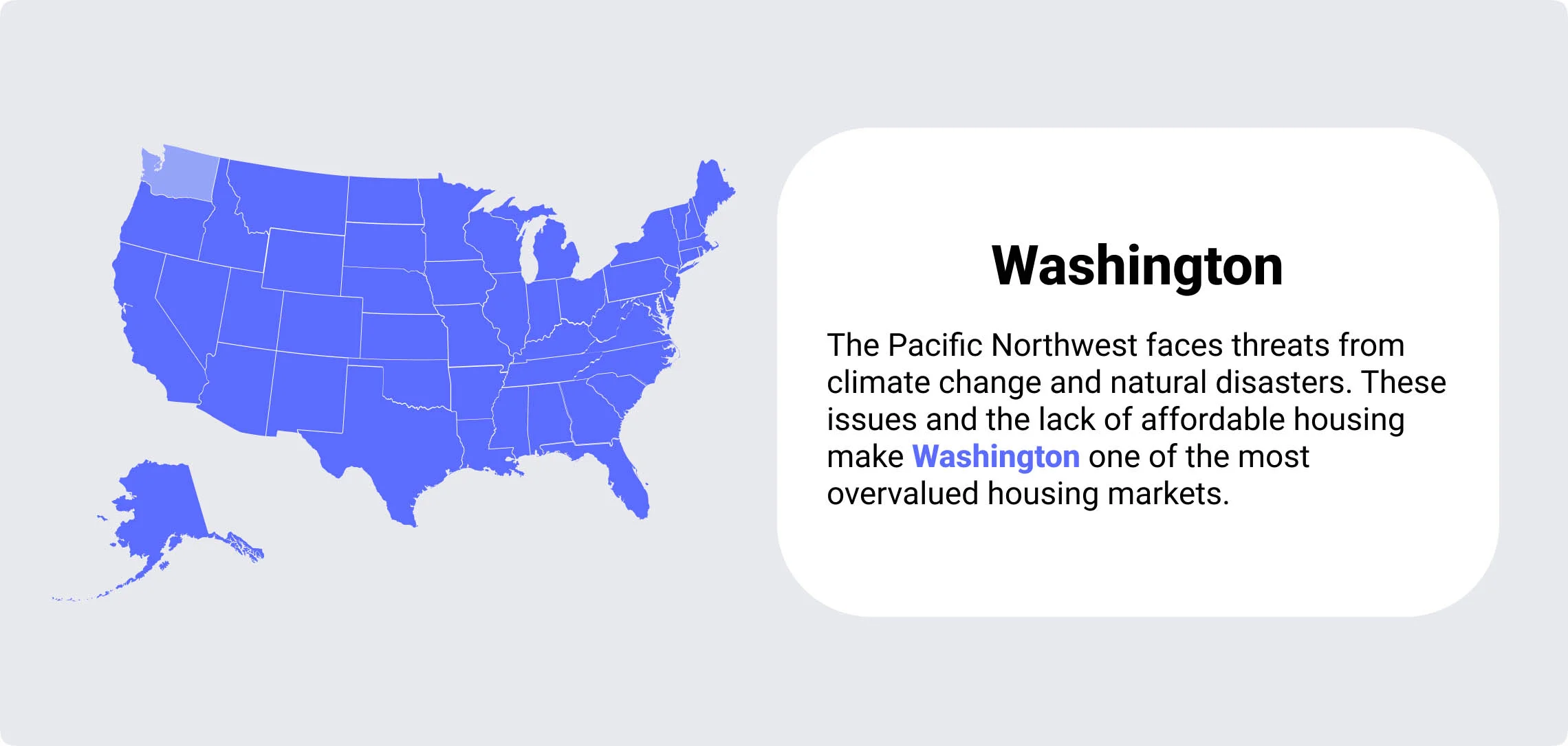 Washington overvalued housing markets