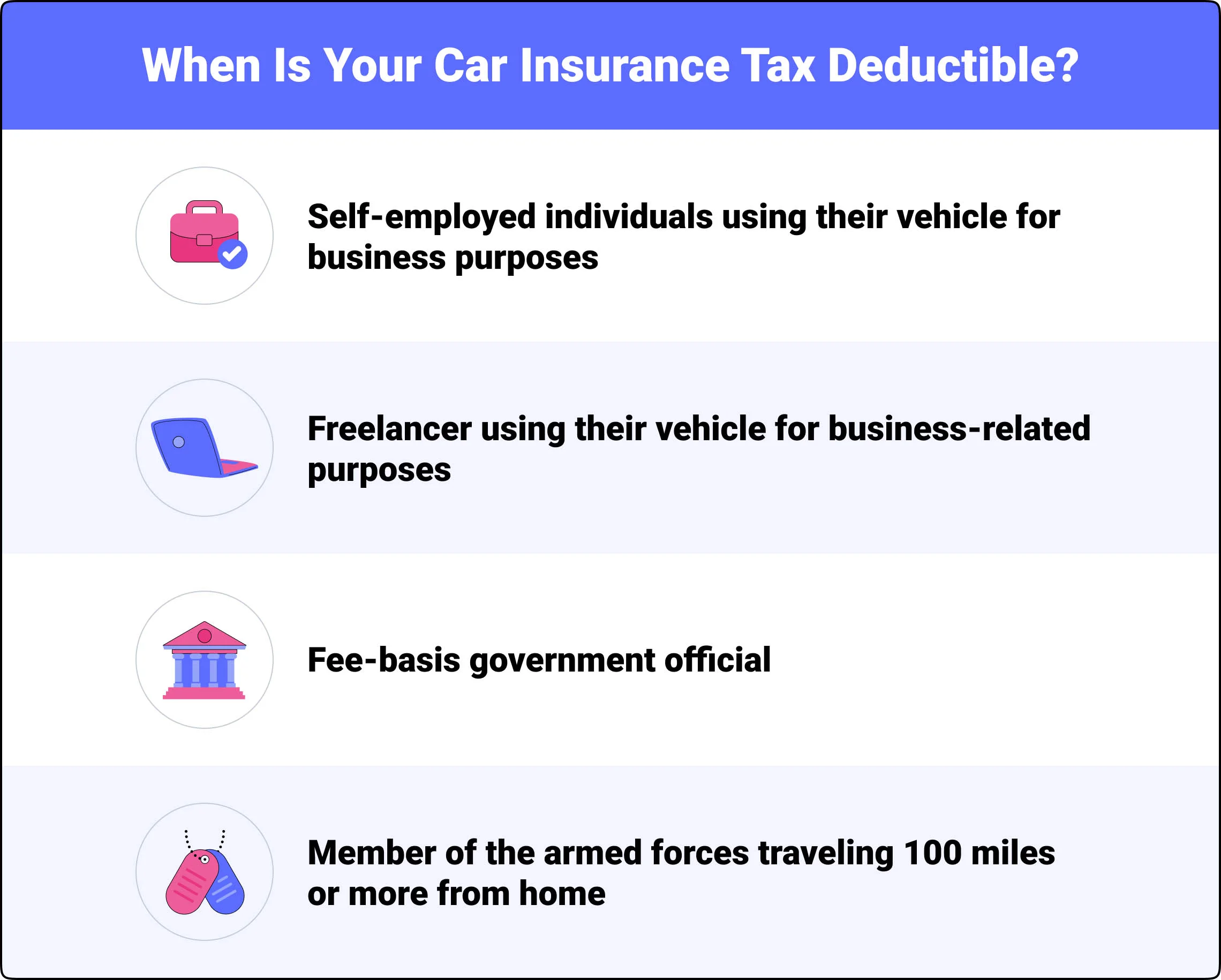 when is car insurance tax deductible