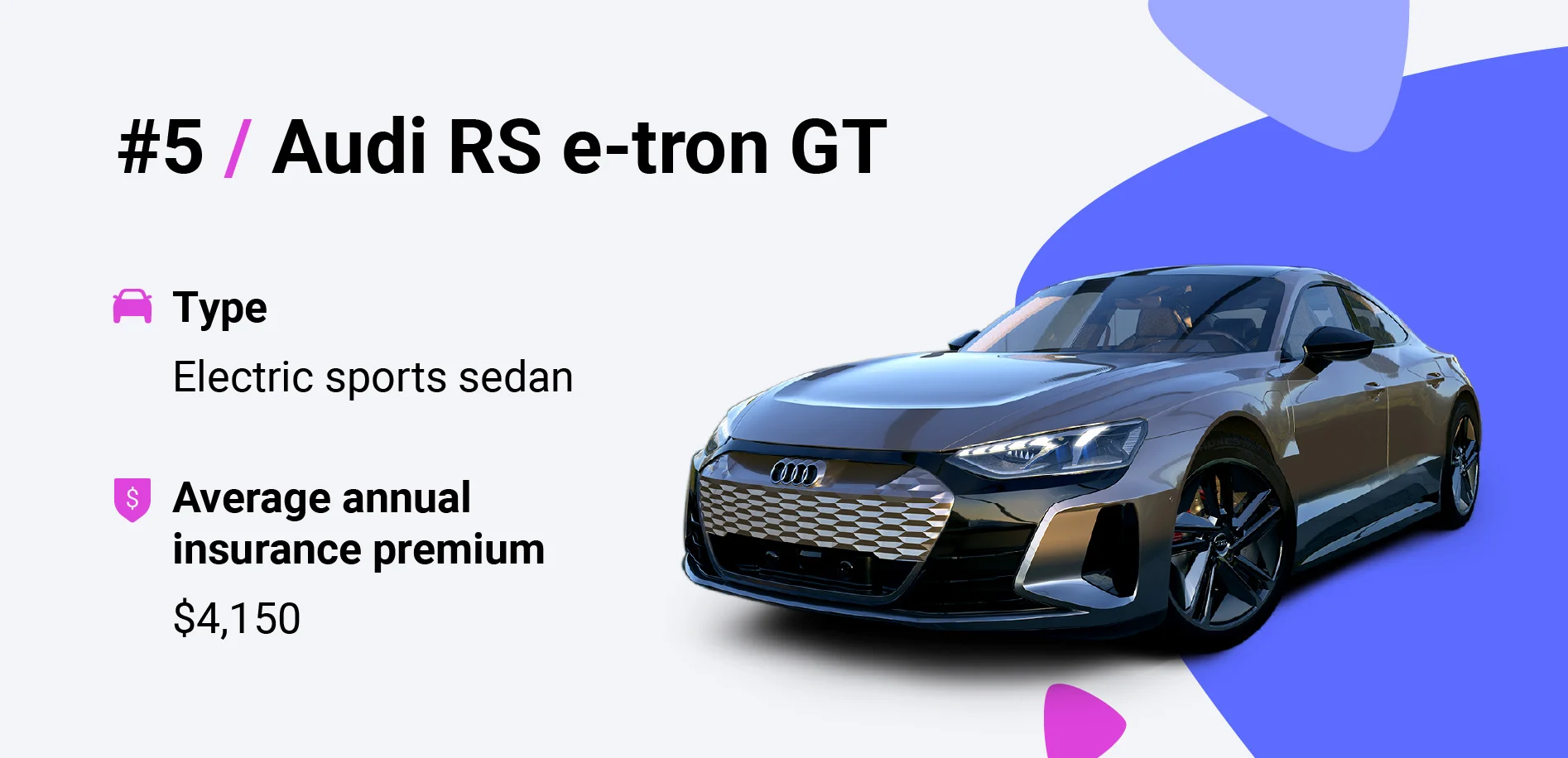 Audi e on sale tron insurance cost