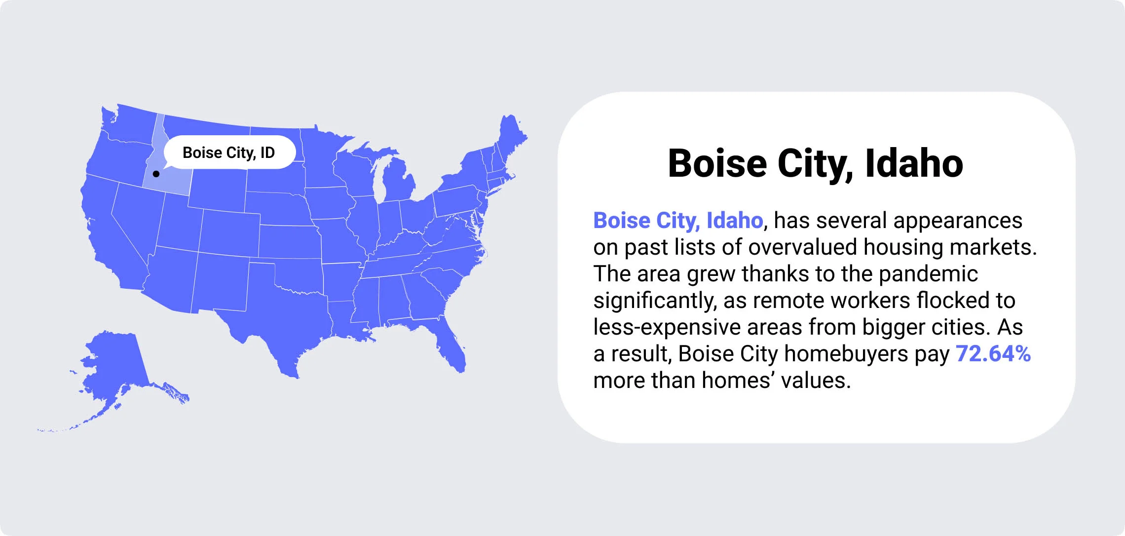 boise idaho overvalued housing markets