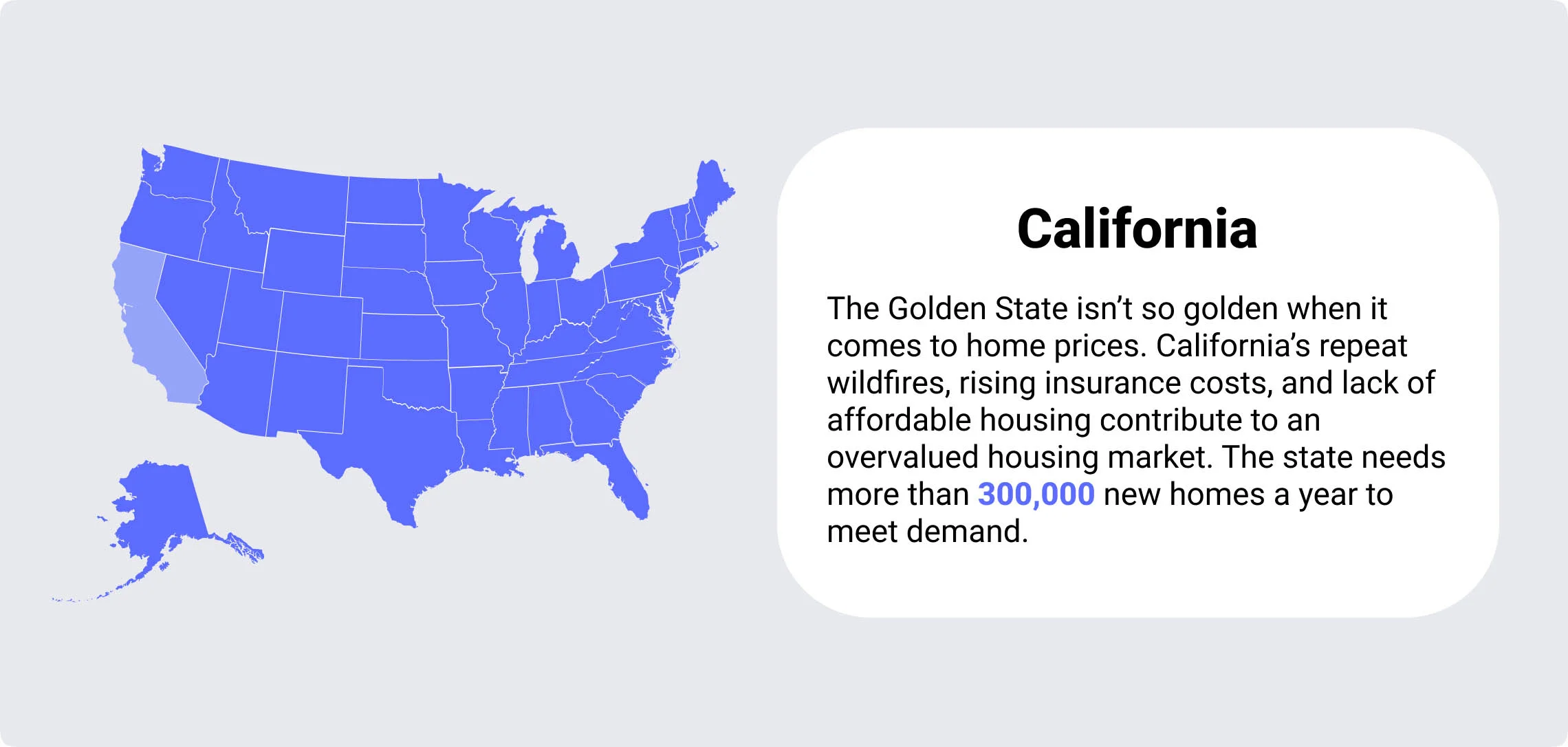 California most overvalued housing market California most overvalued housing market