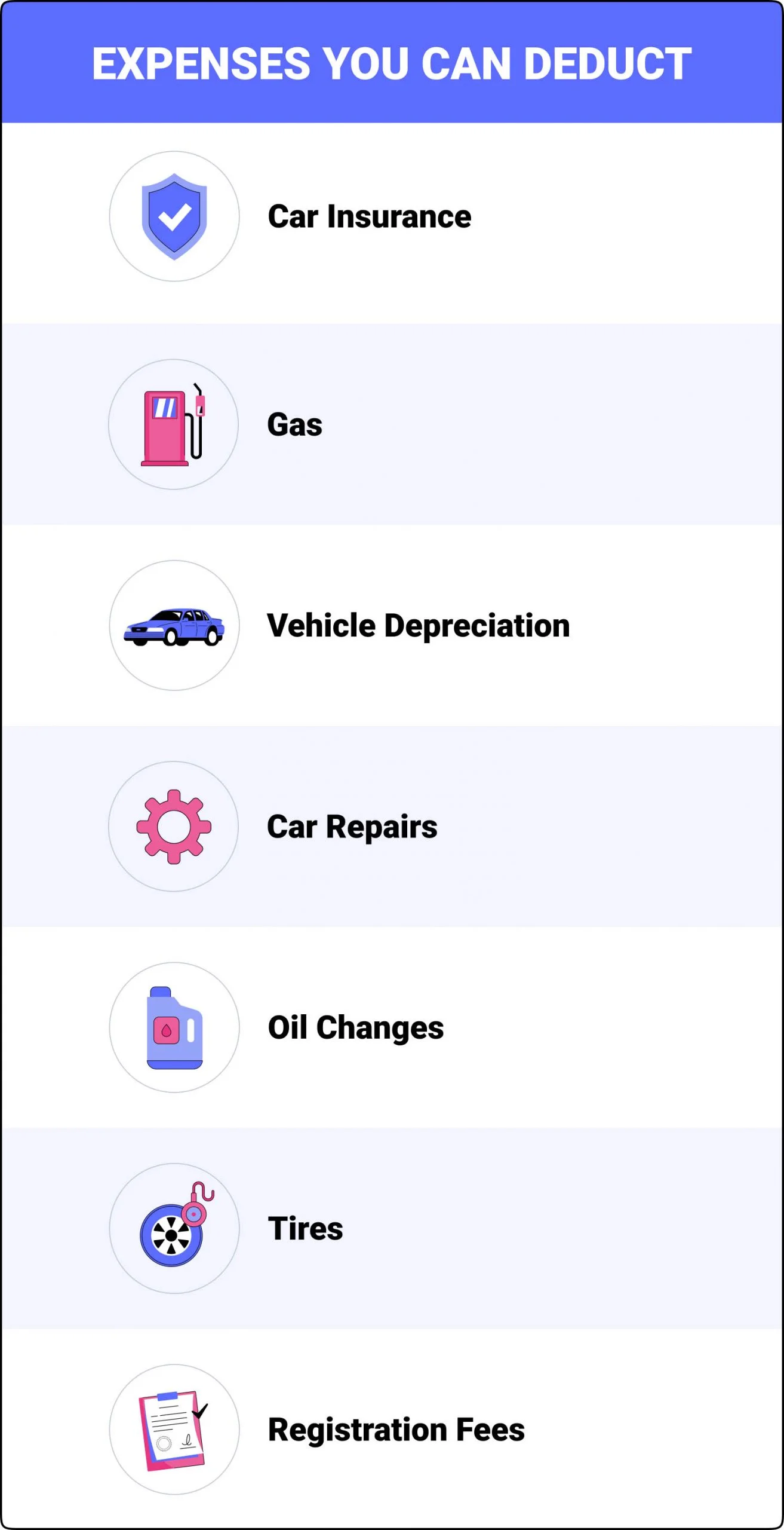 car expenses you can deduct