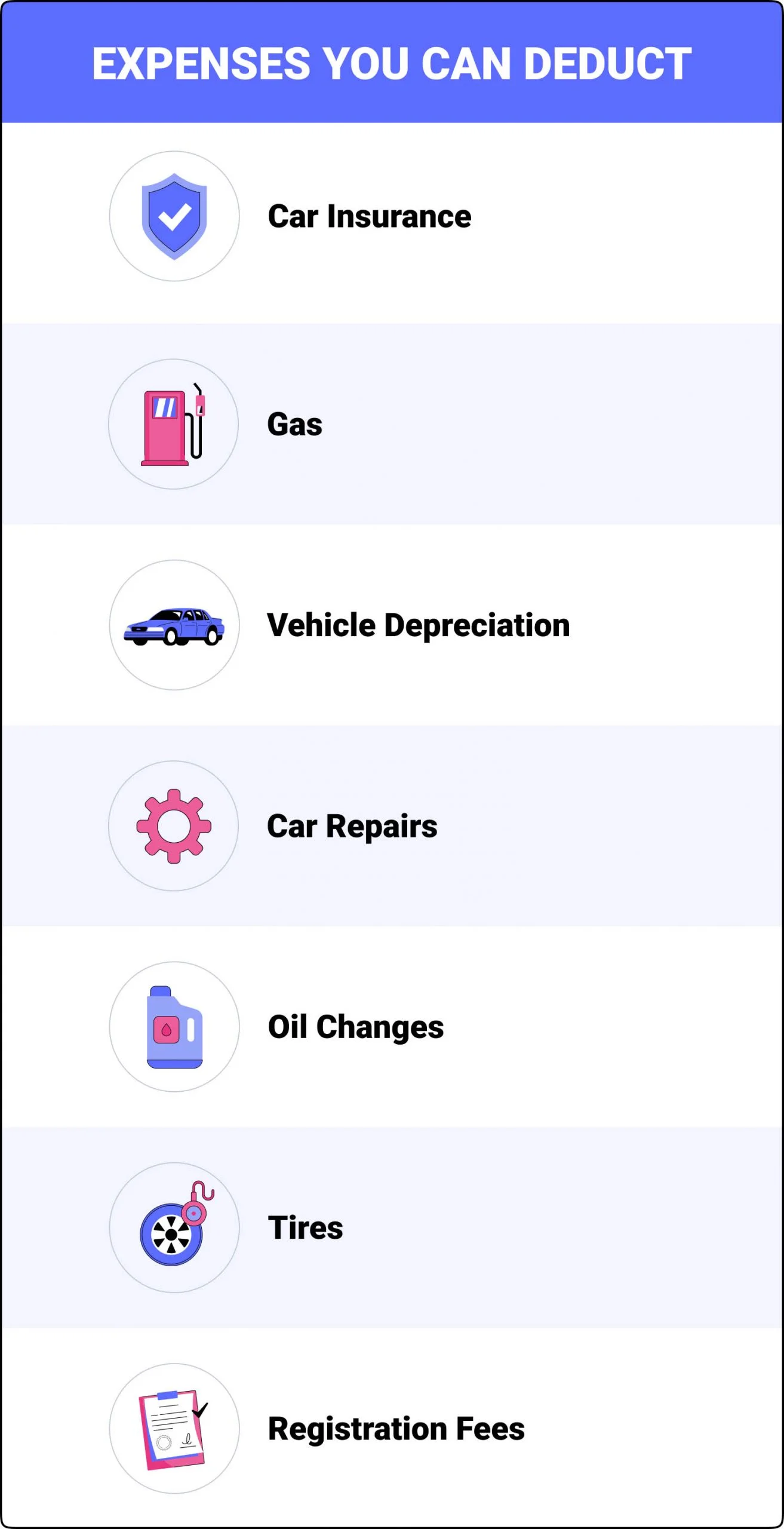 car expenses you can deduct car expenses you can deduct
