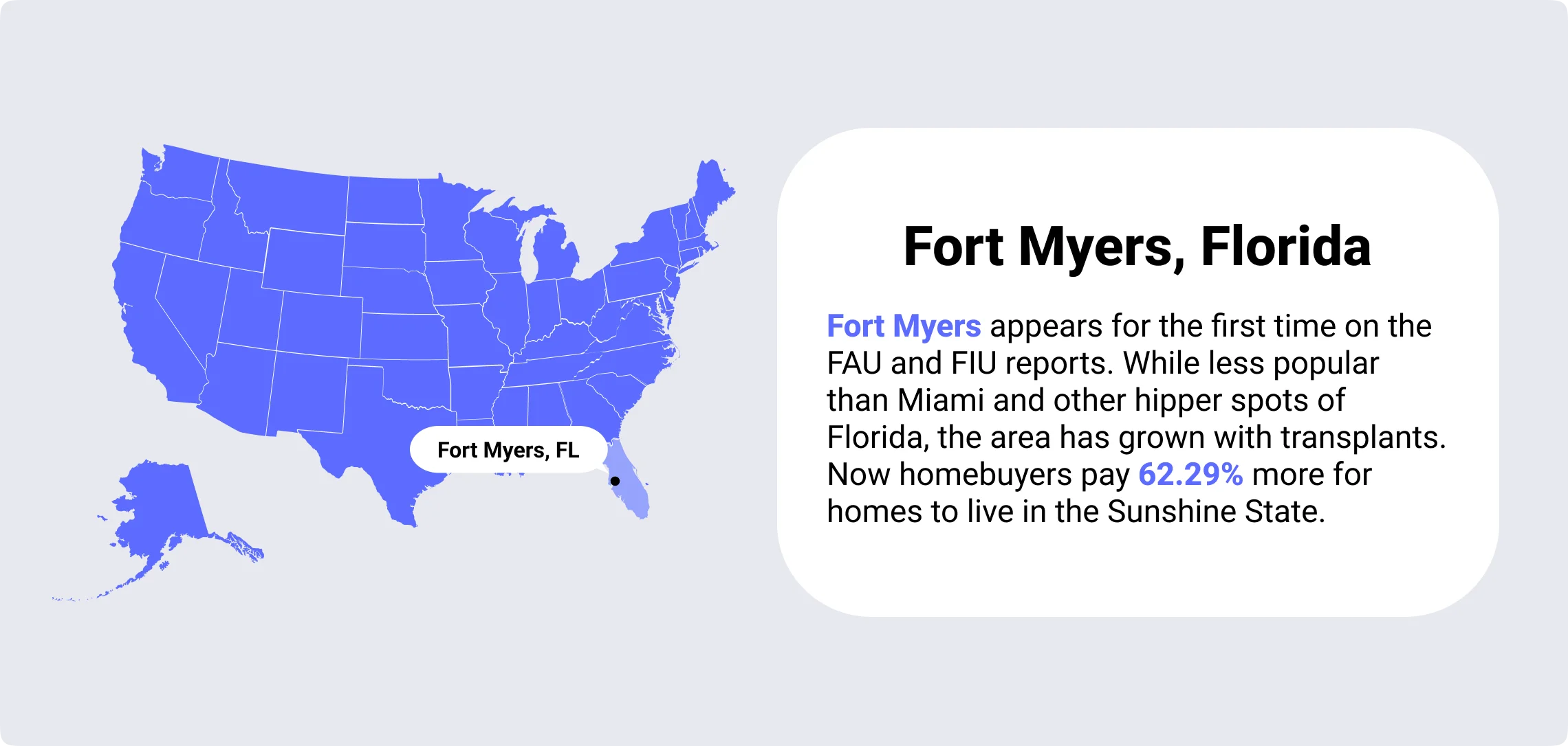 fort myers florida overvalues housing markets fort myers florida overvalues housing markets