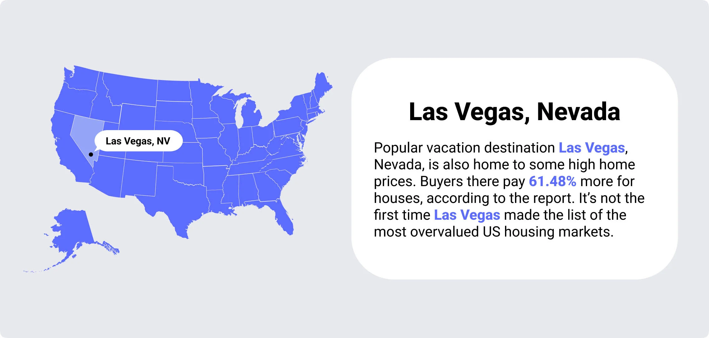 las vegas nevada overvalued housing markets